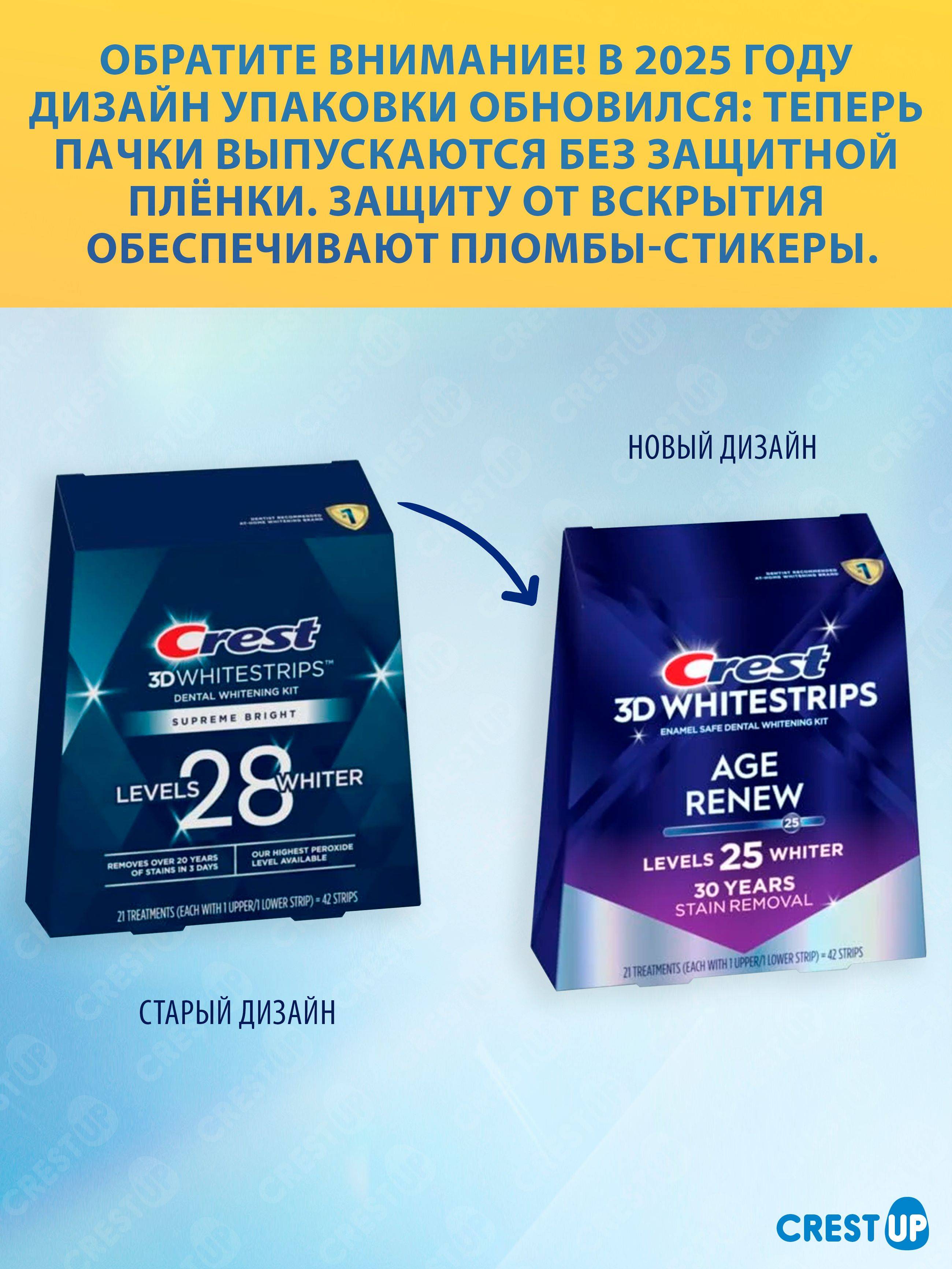 Crest 3D Whitestrips Age Renew (Supreme Bright) 21-Strip Pack #2