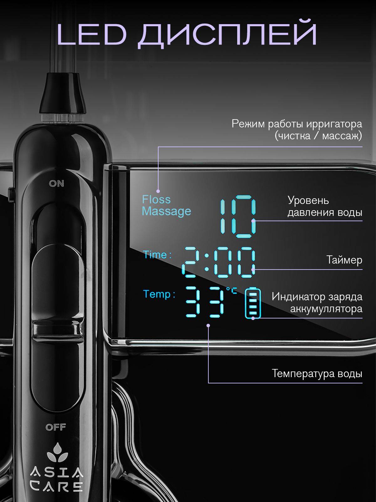 AsiaCare PRO MAX Stationary Oral Irrigator, Black #12