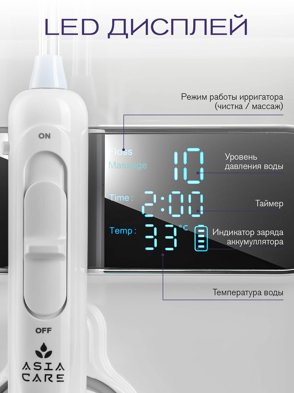 AsiaCare PRO MAX Stationary Oral Irrigator, White #13