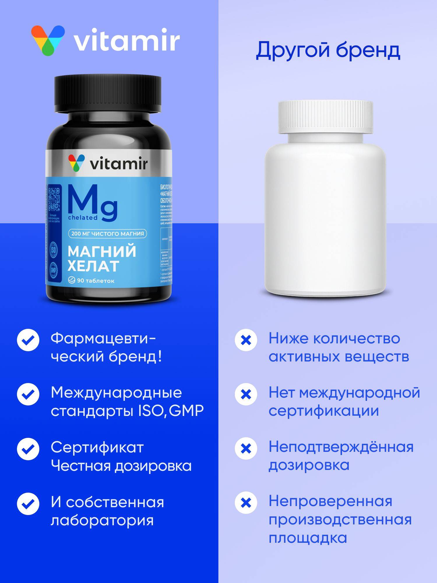 VITAMIR PRO Magnesium Chelate 400 mg Tablets 90 Count #8