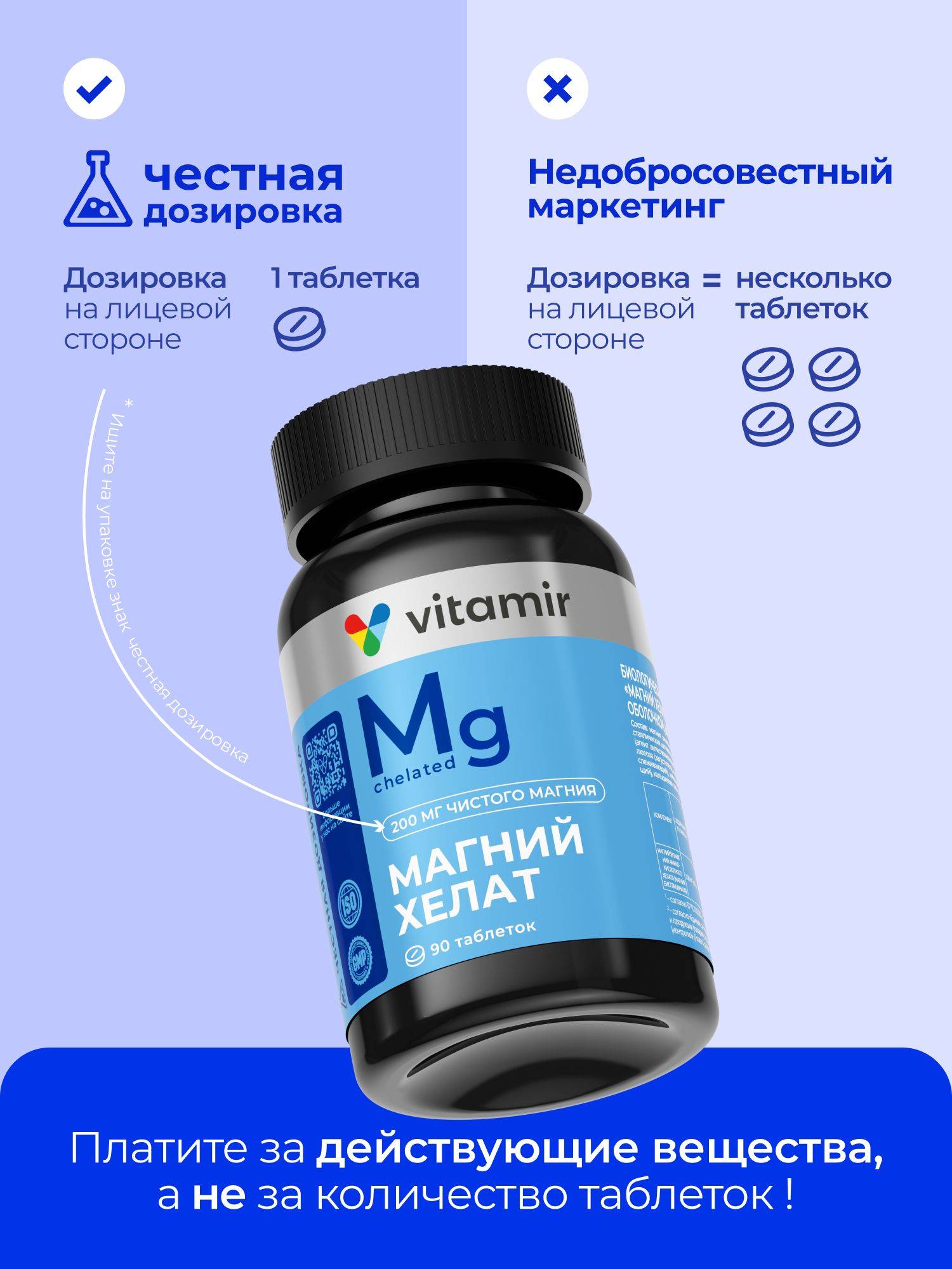 VITAMIR PRO Magnesium Chelate 400 mg Tablets 90 Count #10