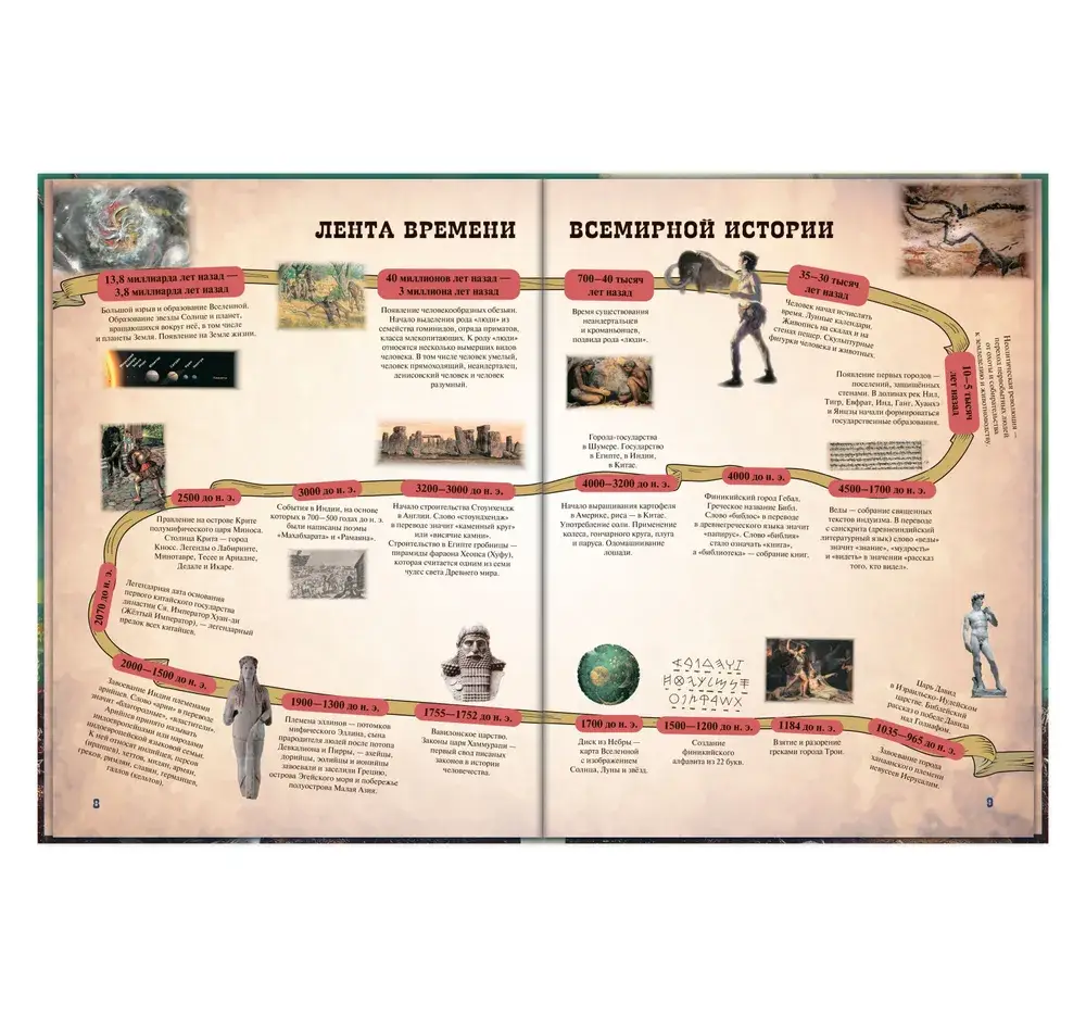 Всемирная история для детей фото книги 2