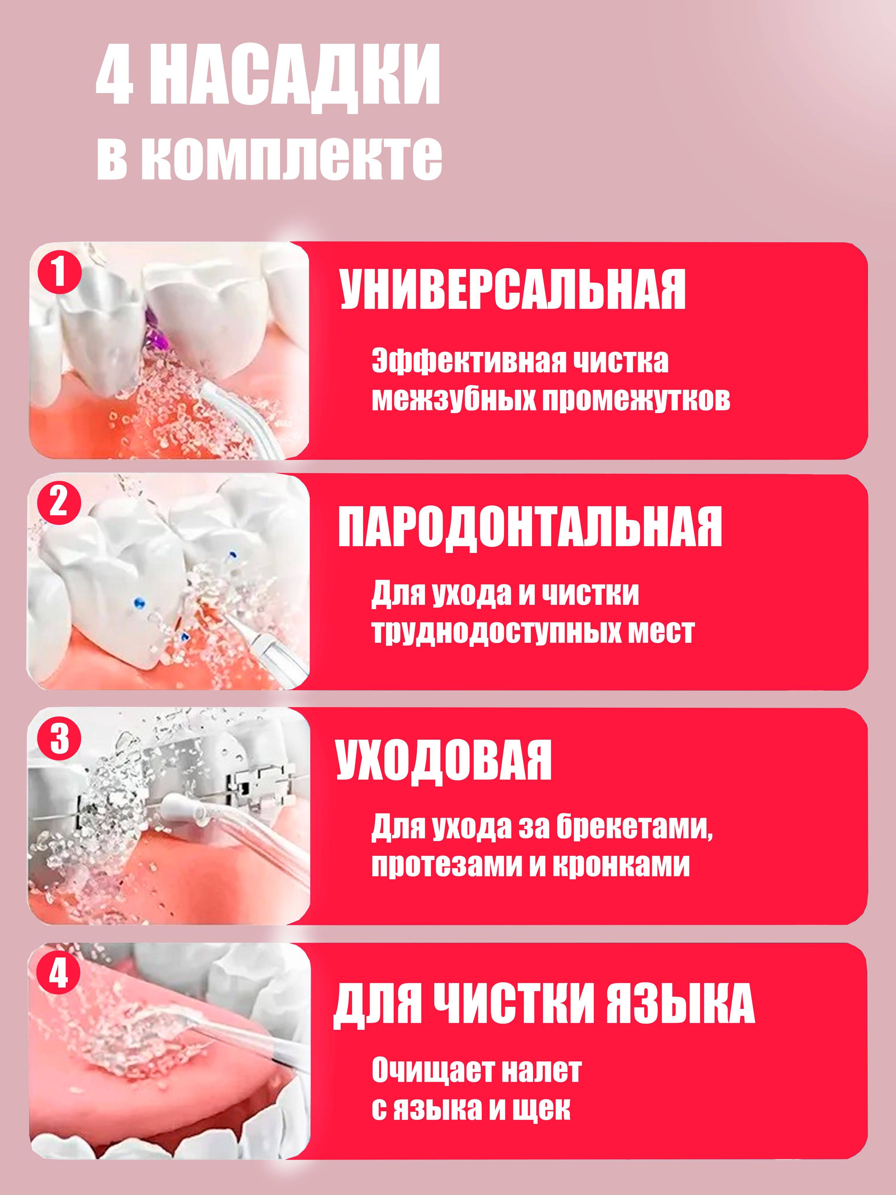 DiDi Portable Oral Irrigator Pink with 4 Nozzles, 220 mL Tank #6
