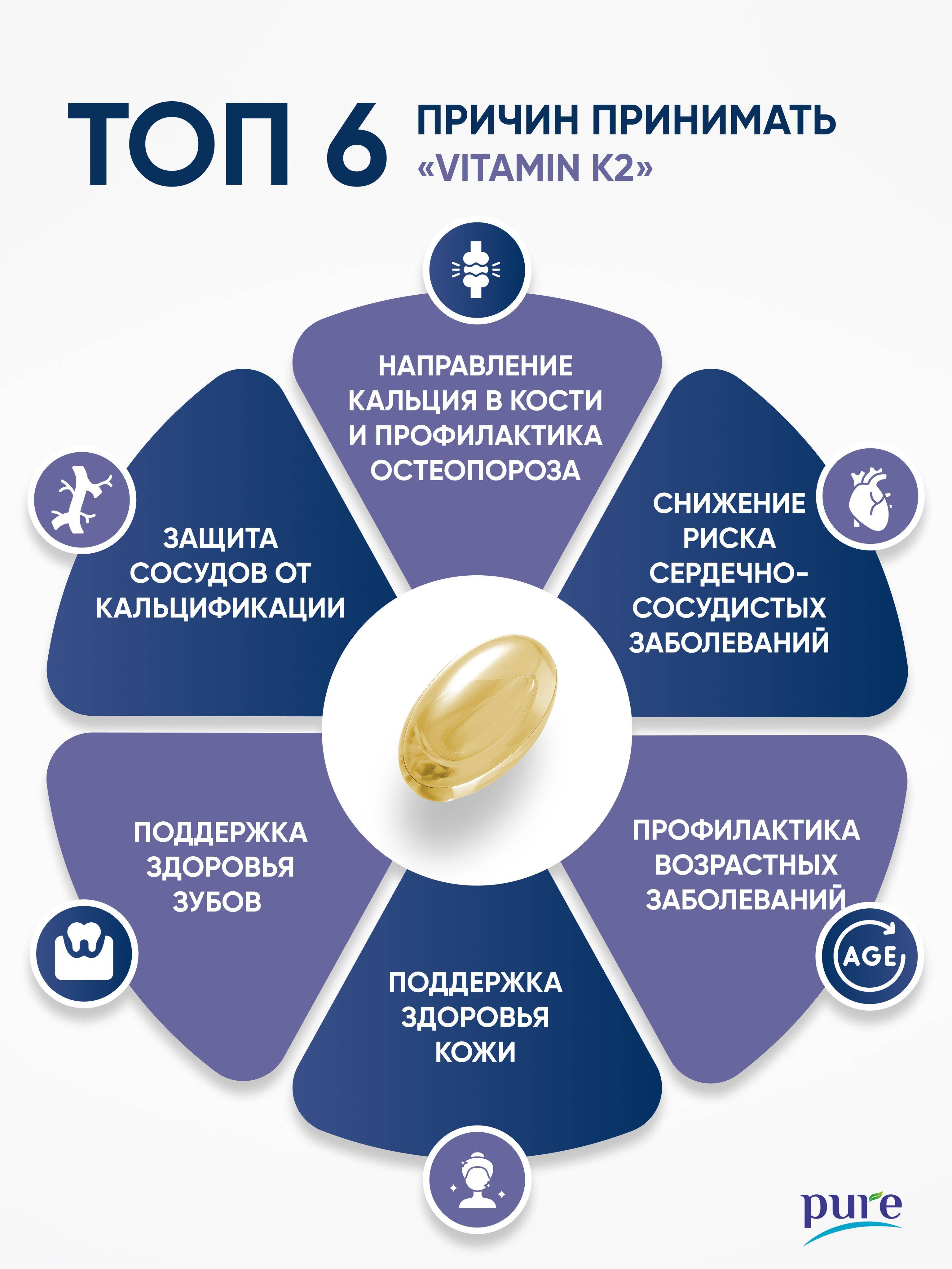 PureMinerals Vitamin K2 MK-7 120 mcg for Bones and Teeth, Heart 120 Capsules #2
