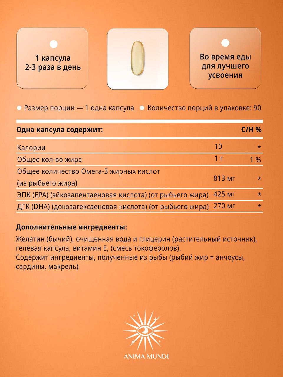 Thorne Research Super EPA 90 Capsules #2