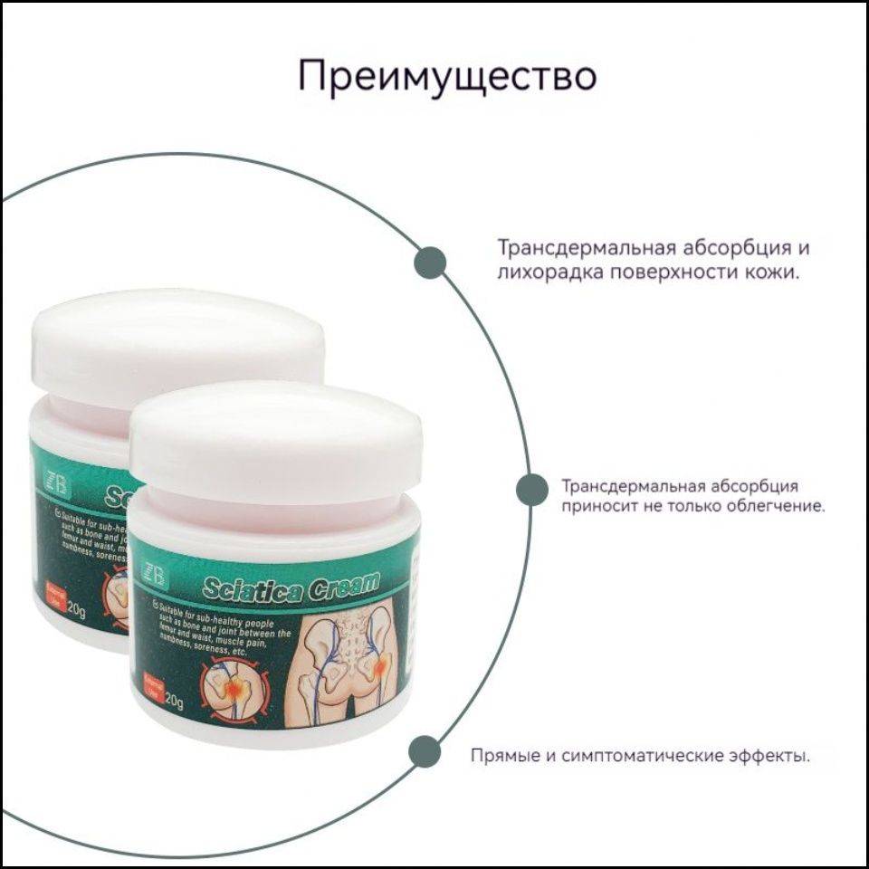 Sciatic Nerve, Joint, and Muscle Pain Relief Ointment, 20g #10