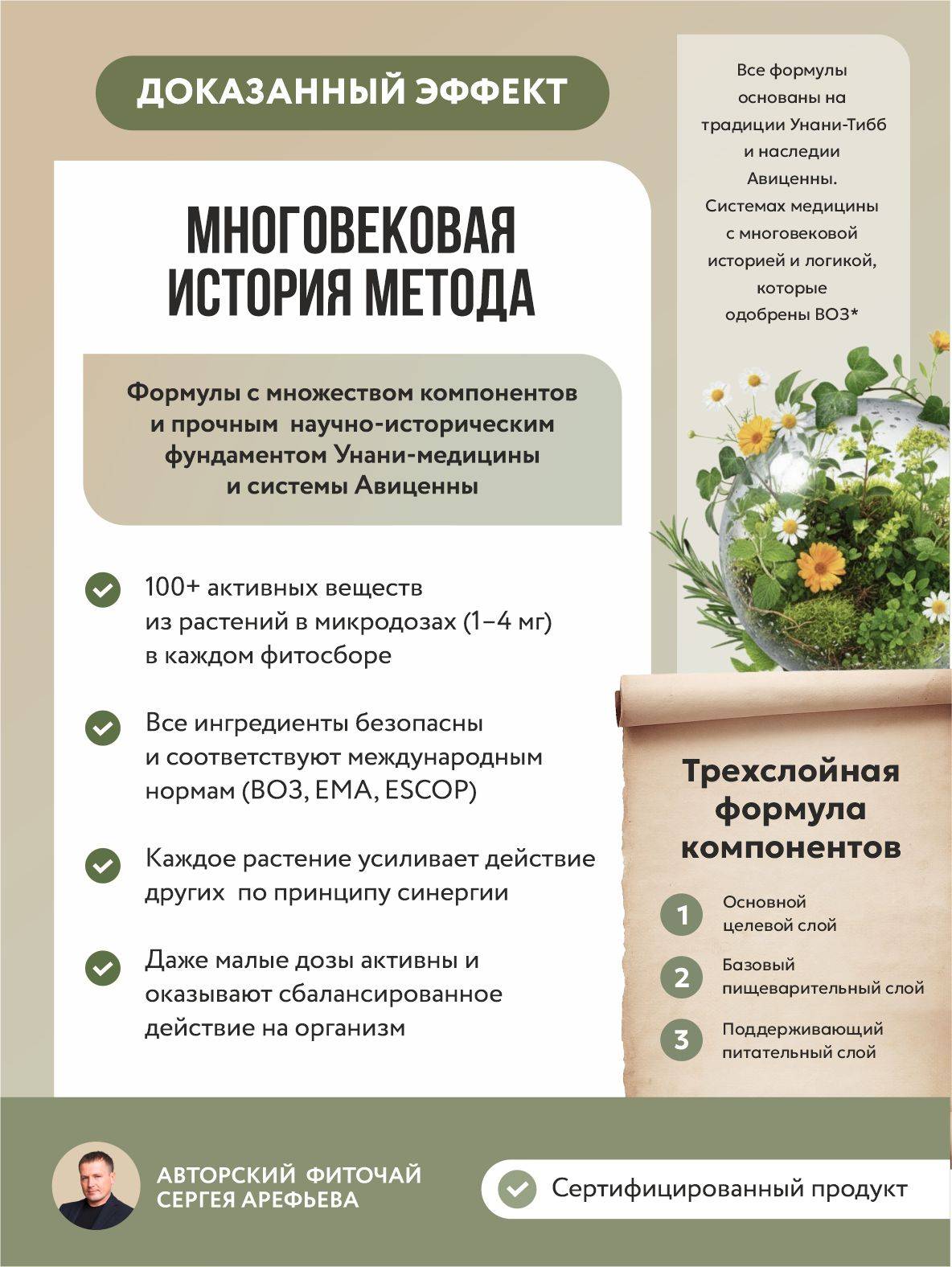 Lympodrenazhnyy Chay for Body and Lymph Cleansing, Lymphatic Drainage from Swelling, Devyataya Zhemchuzhina #9