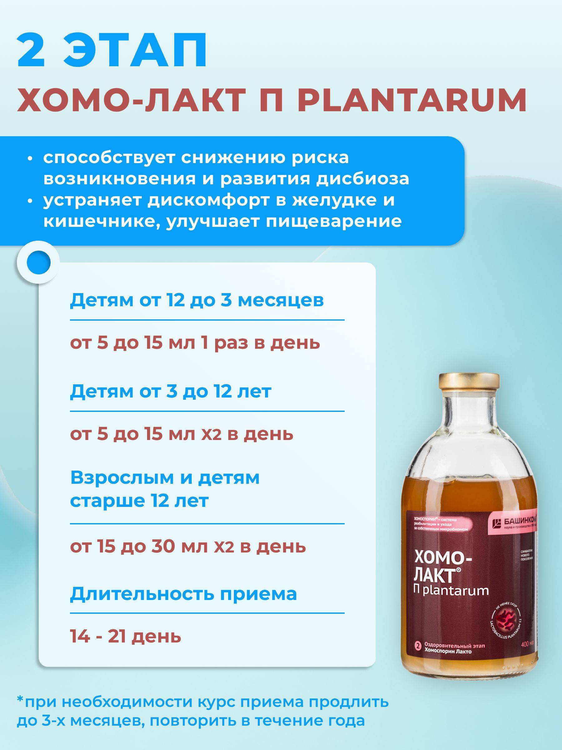 Homosporyn Maximum Course 7 x 400 ml liquid GI dietary supplement #6