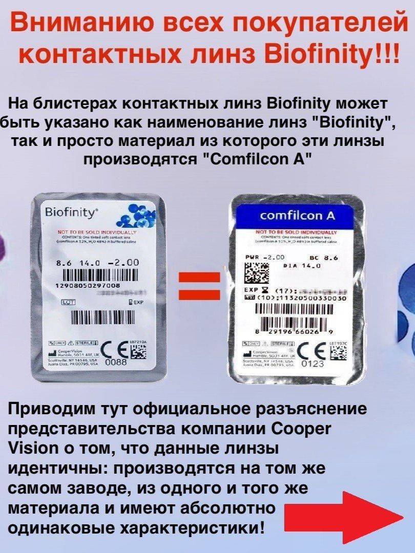 CooperVision Biofinity -2.00 8.6 Monthly Replacement Contact Lenses 3+1 Pack, Comfilcon A, 14.0 mm #2