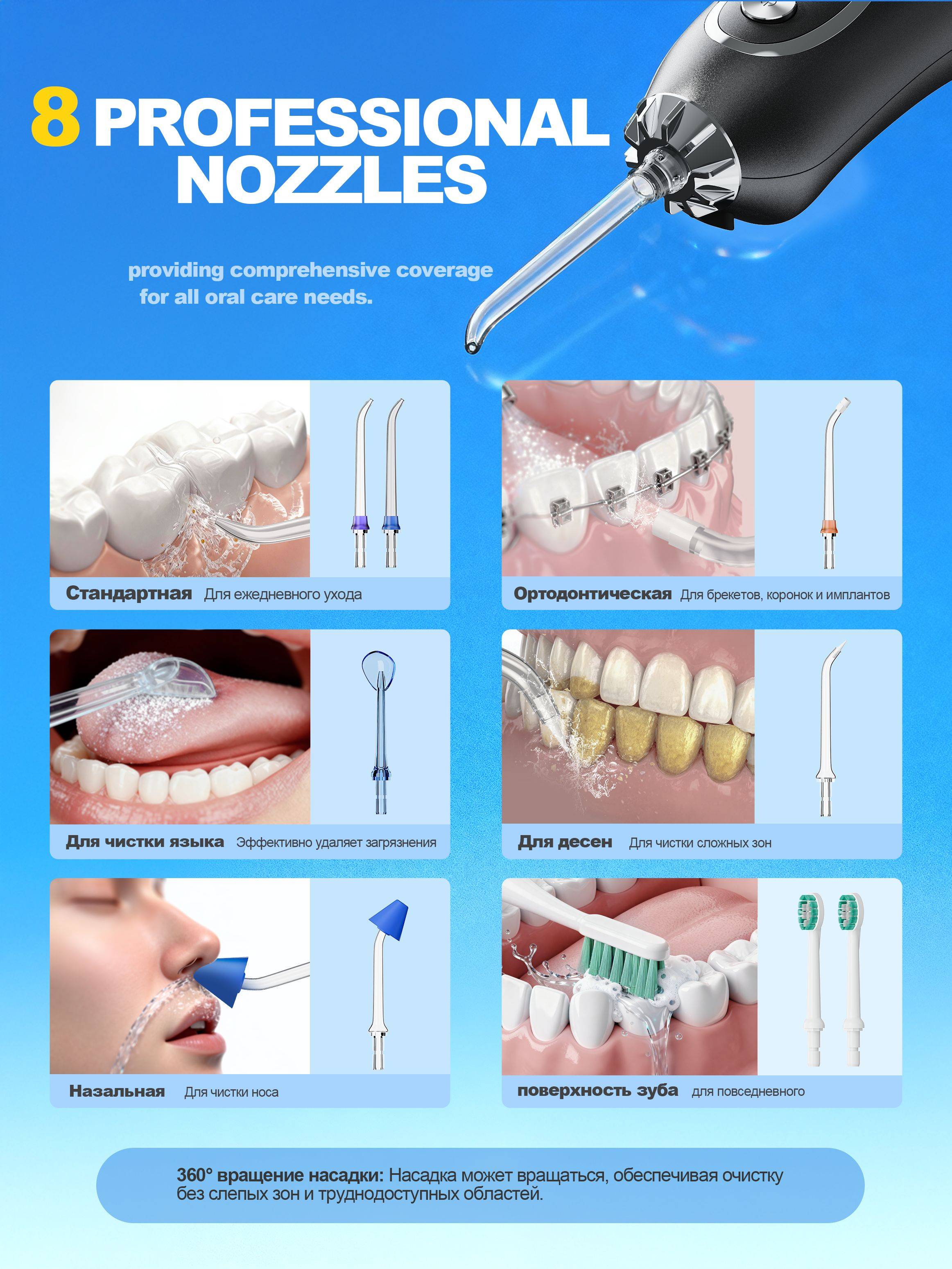 Mayeri Oral Irrigator with 310ml Water Tank, 5 Modes, 1400 Pulses per Minute #5