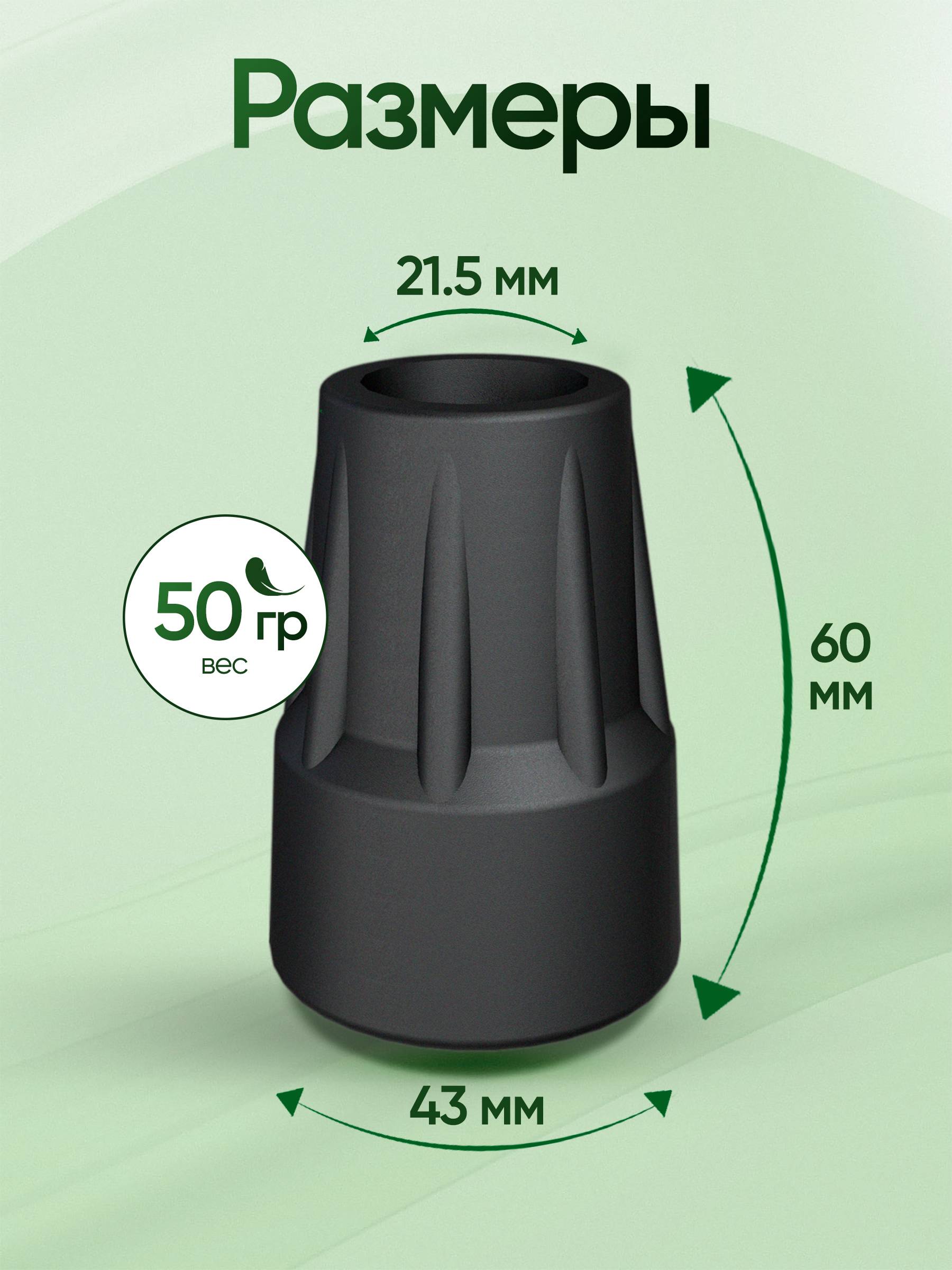 Aversus Cane Tip 22 mm Black, Thermoplastic Elastomer (TPE) #2