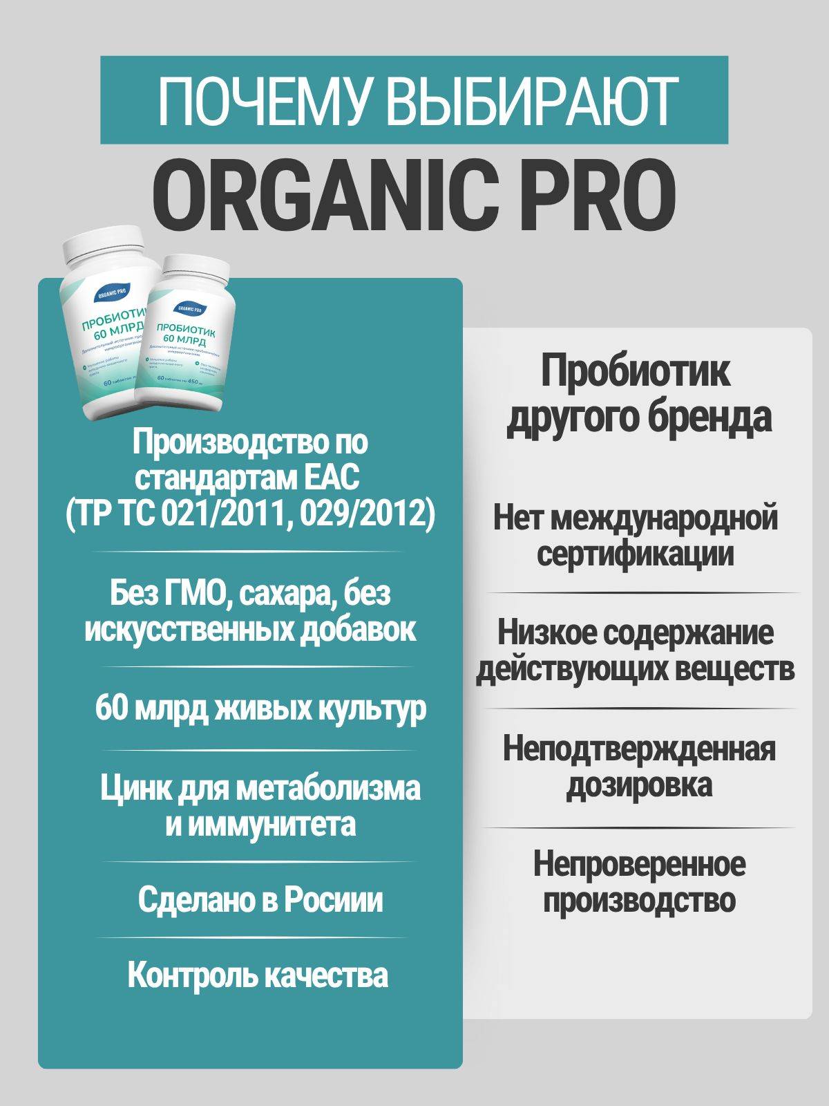 Probiotic 60 Billion Capsules for Intestinal Microflora Support #5
