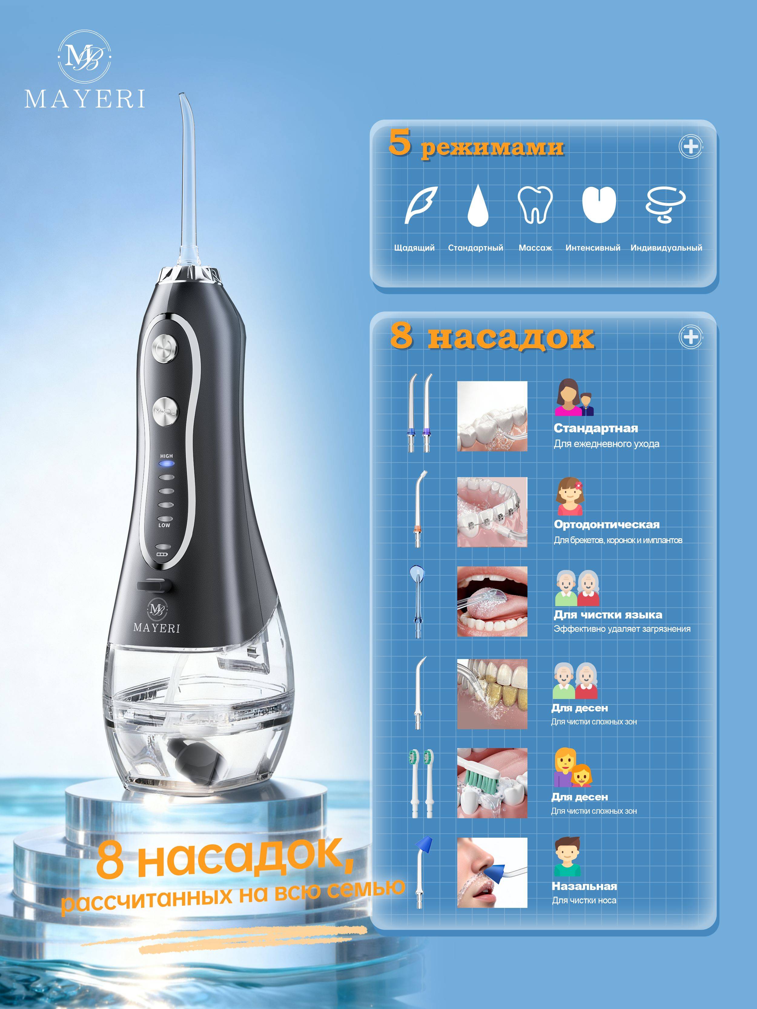 Mayeri Oral Irrigator with 310ml Water Tank, 5 Modes, 1400 Pulses per Minute #7