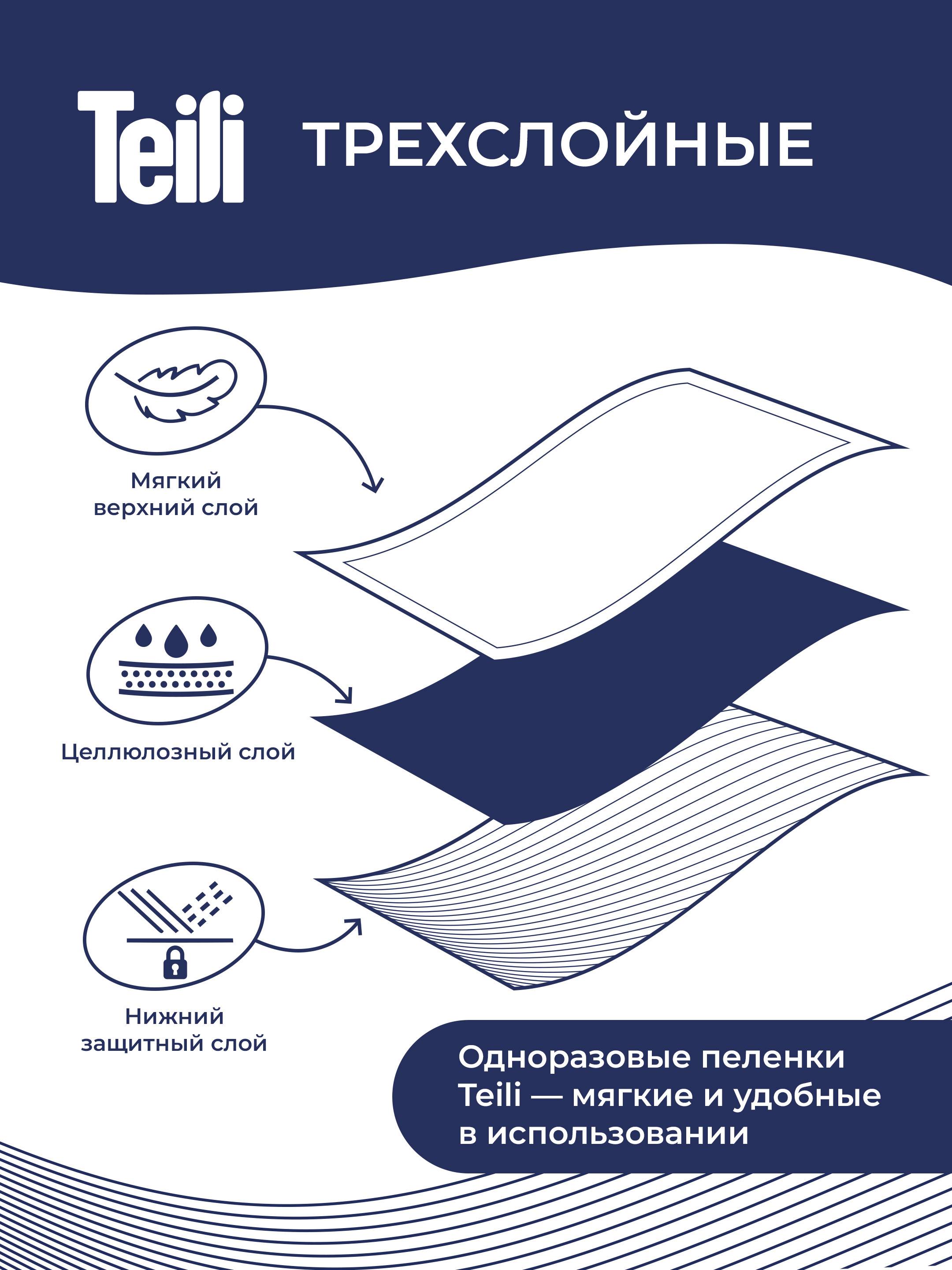 Teili Disposable Adult Sheets 60 x 90 cm, 30-Pack – Hypoallergenic & Leak-Proof for Incontinence Care #3