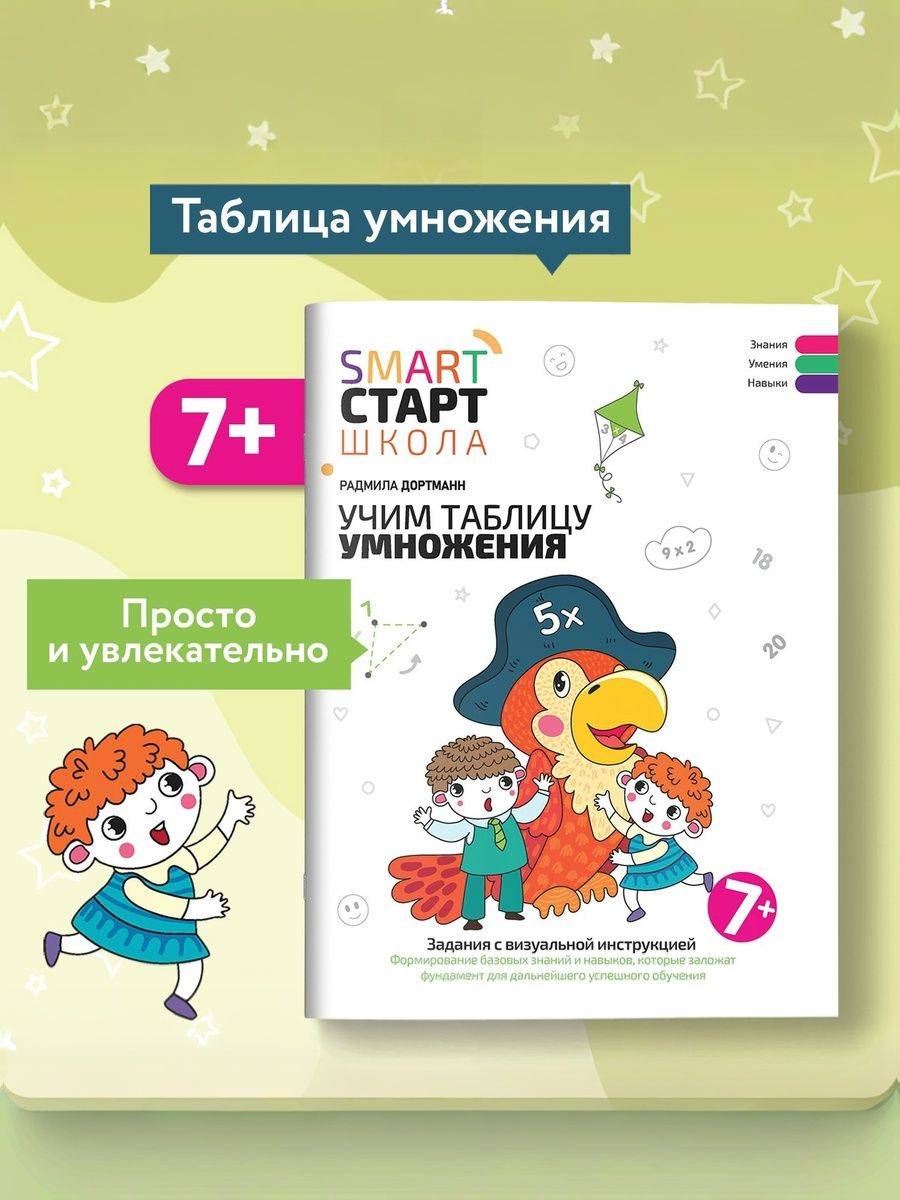 Учим таблицу умножения. Задания с визуальной инструкцией. Для детей от 7 лет | Learning the Multiplication Table: Tasks with Visual Instructions for Children Aged 7 and Older