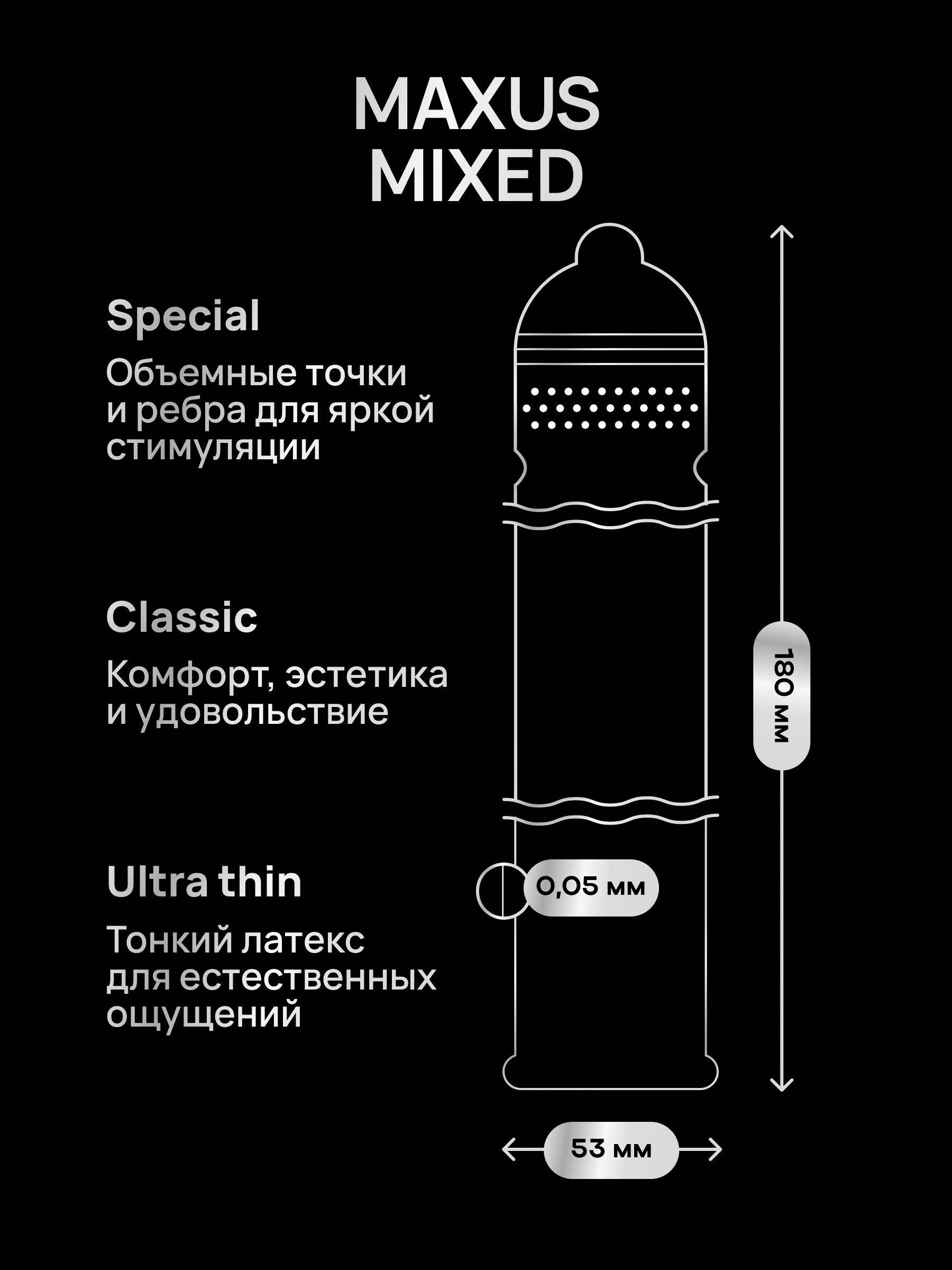 Maxus Mixed Condoms 100 pcs, Latex, Medium, Ribbed Ultra-thin Classic, Gift Case #10