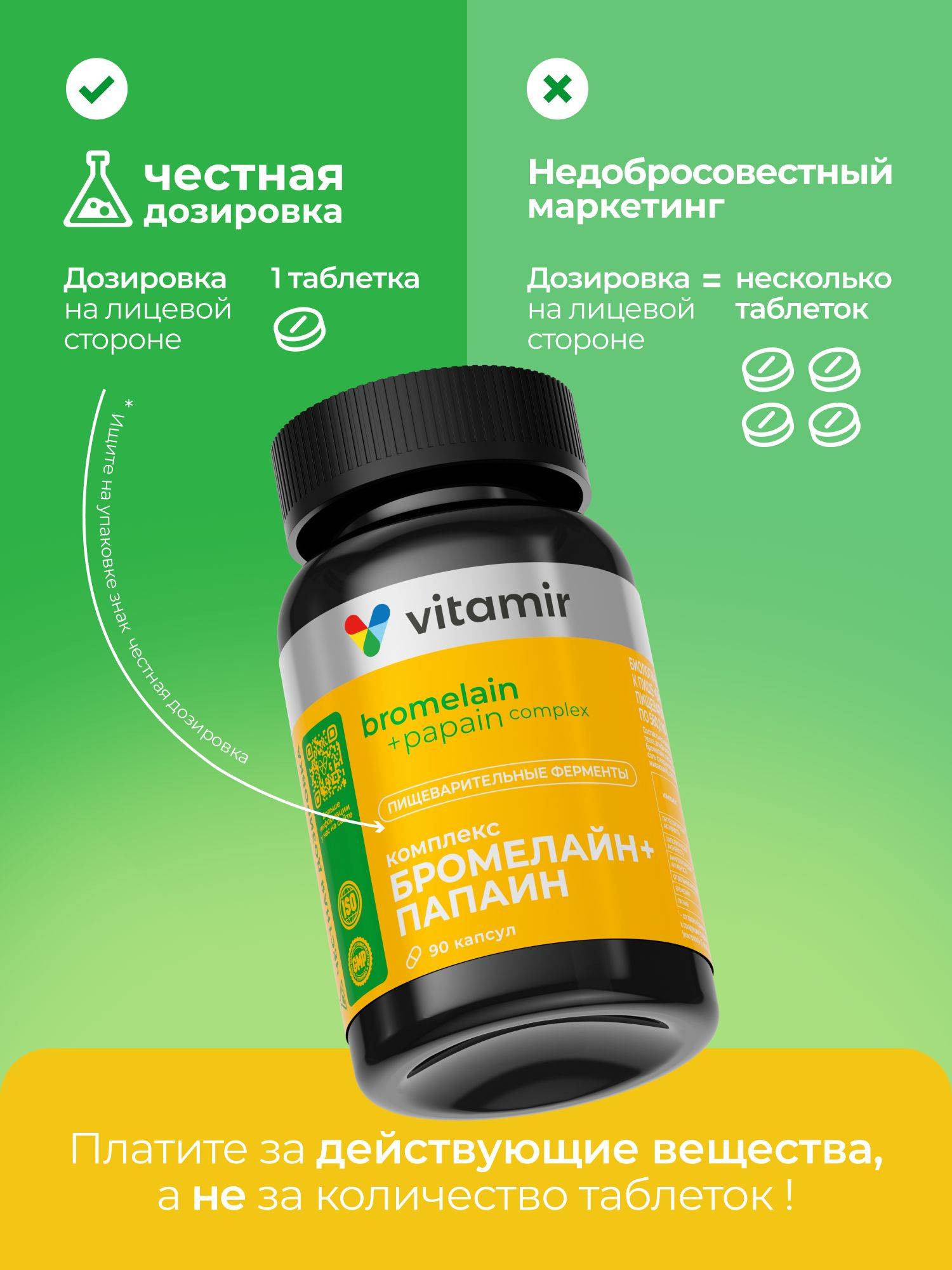 VITAMIR PRO Bromelain + Papain 90 Capsules Dietary Supplement for Digestion #11