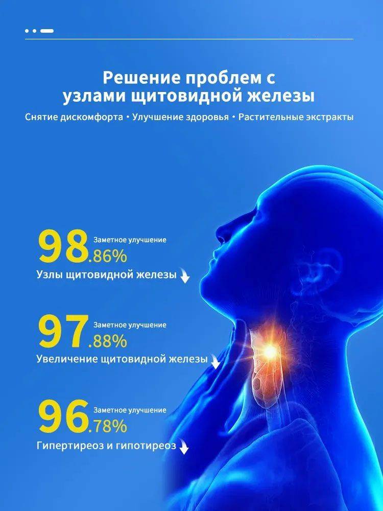 Thyroid therapeutic agent 30 g topical formula #5