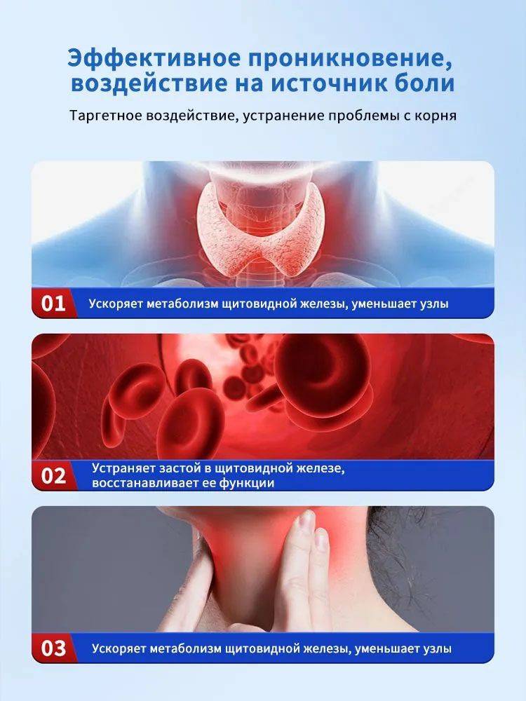 Thyroid therapeutic agent 30 g topical formula #3