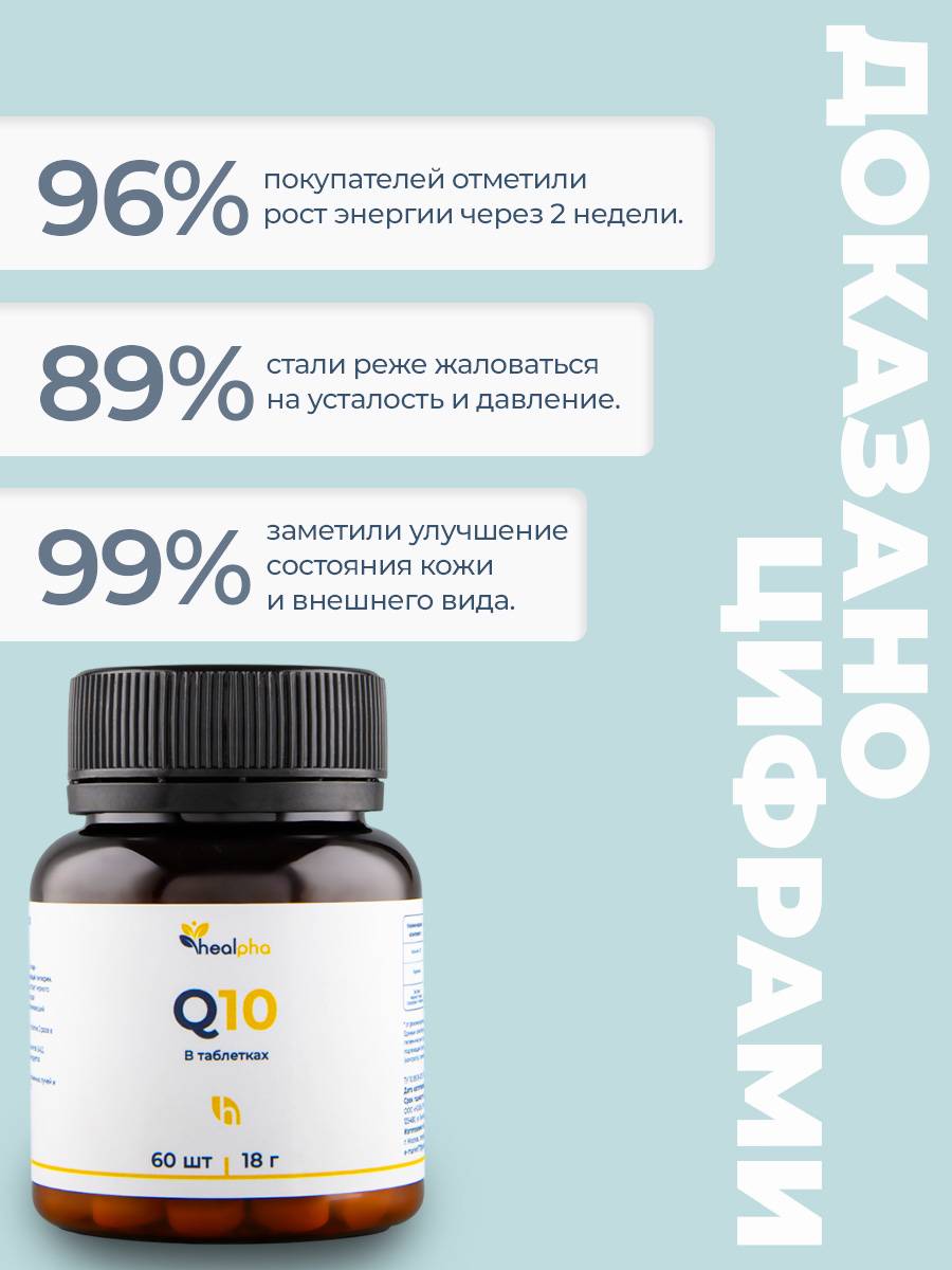 HealPha Coenzyme Q10 40 mg Capsules — 60 Count #7