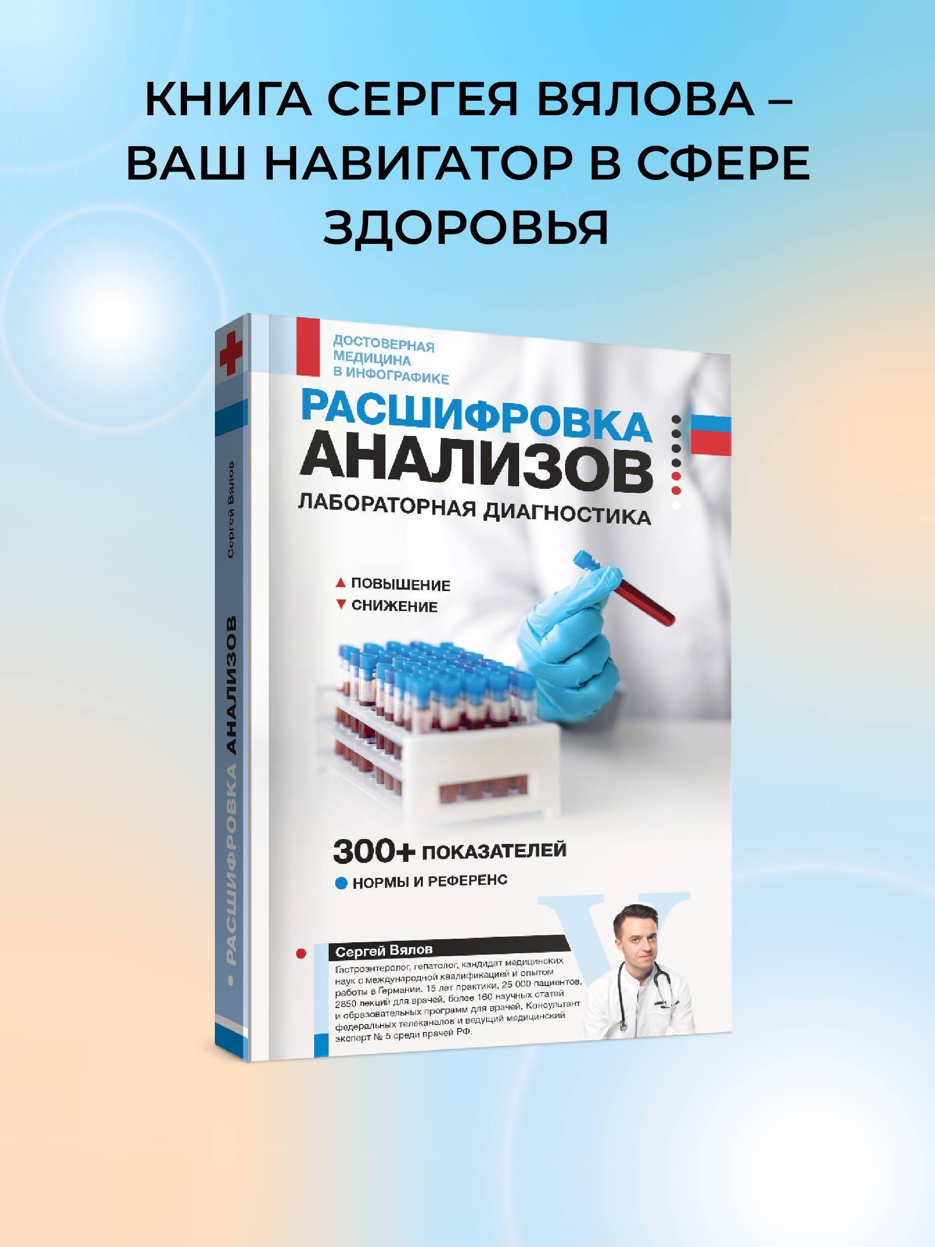 Расшифровка анализов: лабораторная диагностика | Decoding Lab Tests: Laboratory Diagnostics