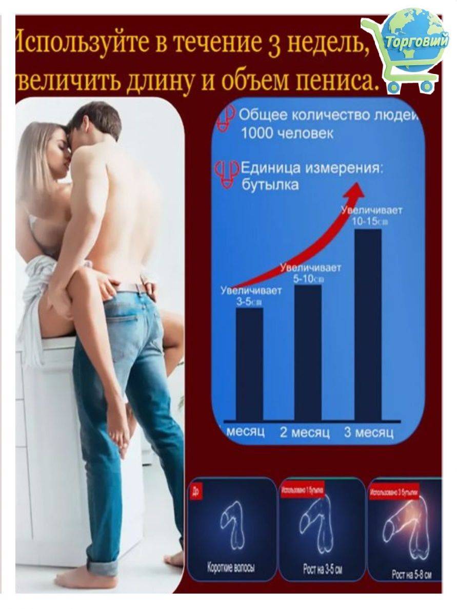 Exclusive cream-gel for male urogenital wellness, 20 ml #3