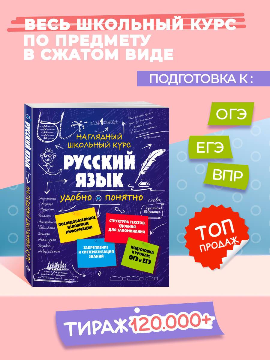 Русский язык. Подготовка к ОГЭ и ЕГЭ. 5-6-7-8-9-10-11 классы | Russian Language. Preparation for OGE and EGE. 5-6-7-8-9-10-11 Grades