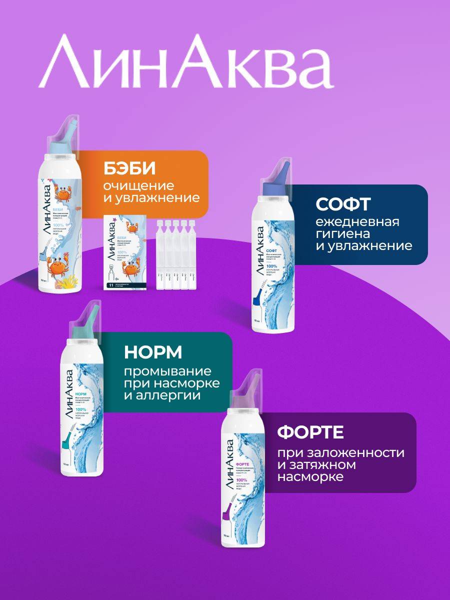 LinAqua Forte Nasal Rinse 150 mL Aerosol 2 Pack #8
