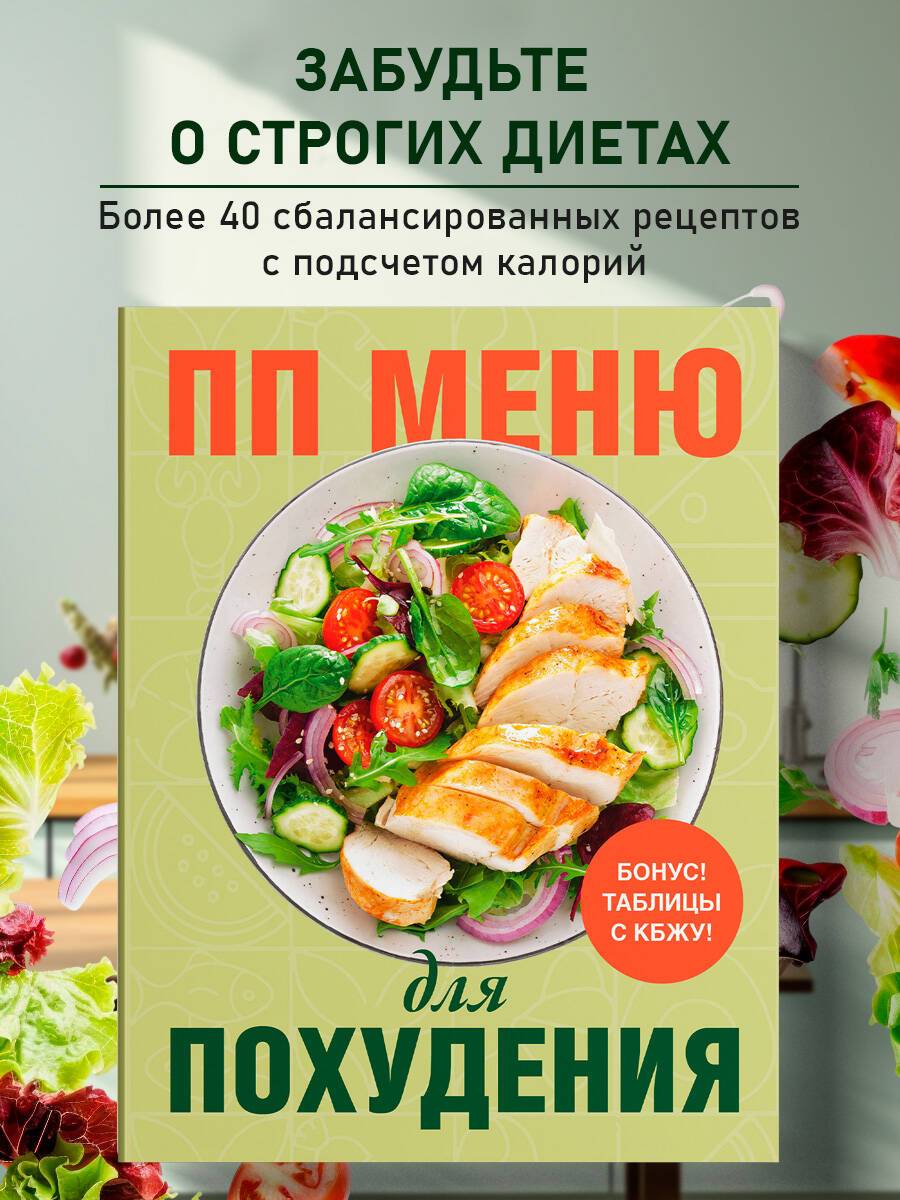 ПП меню для похудения | Weight Loss Meal Plan: Healthy Recipes for Balanced Nutrition