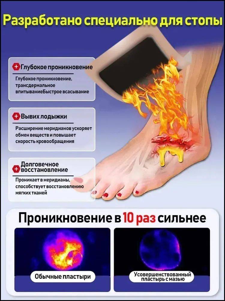 Heel Spur Pain Relief Patch with Natural Herbs – 12-Pack for Foot Pain, Plantar Fasciitis & Achilles Tendonitis #3