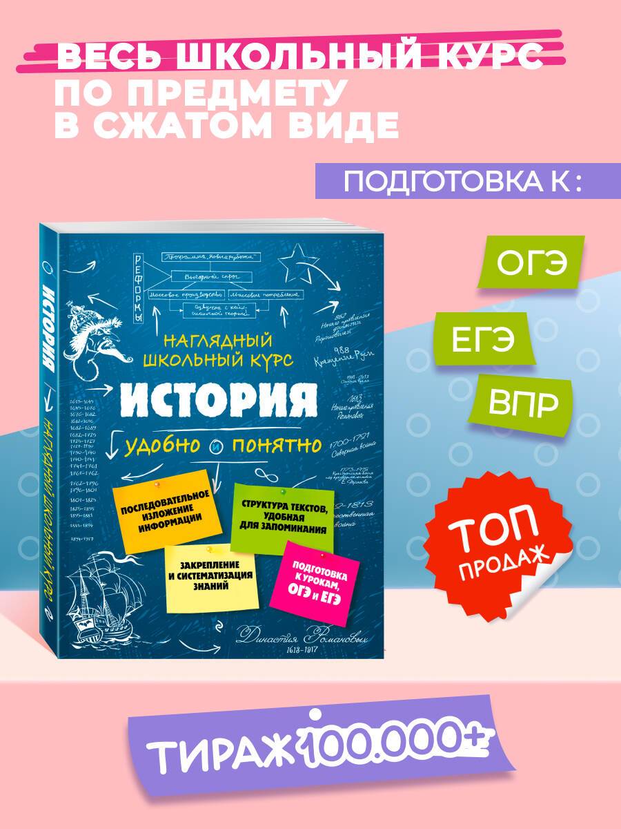 История. Подготовка к ОГЭ и ЕГЭ. 6-7-8-9-10-11 классы | Reference Book