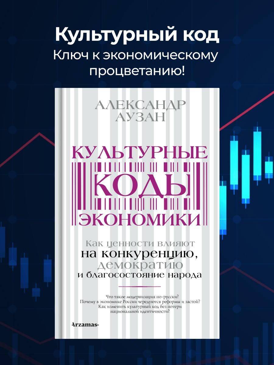 Культурные коды экономики | Cultural Codes of Economics
