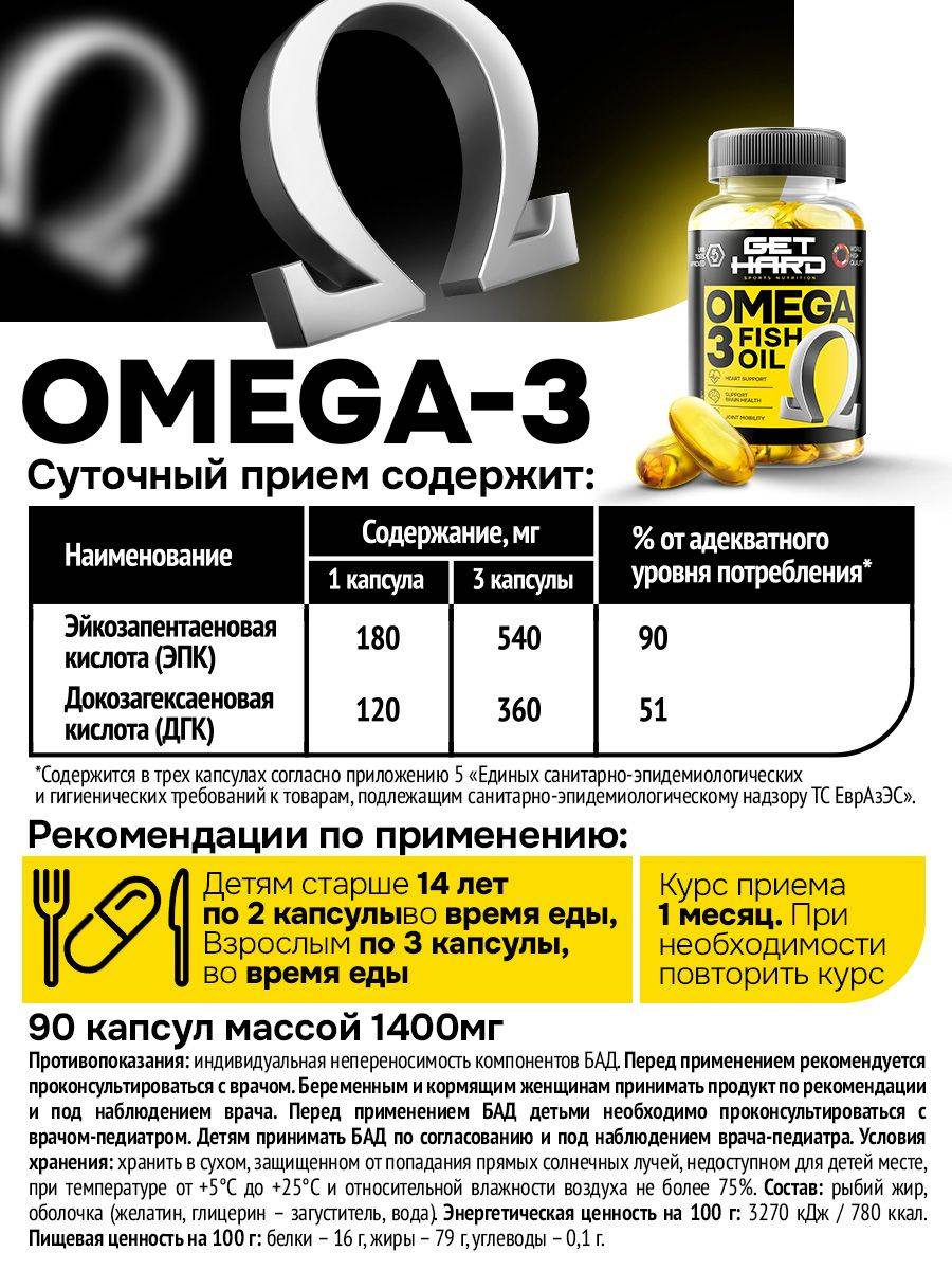 GET HARD Omega 3 Fish Oil Capsules #5
