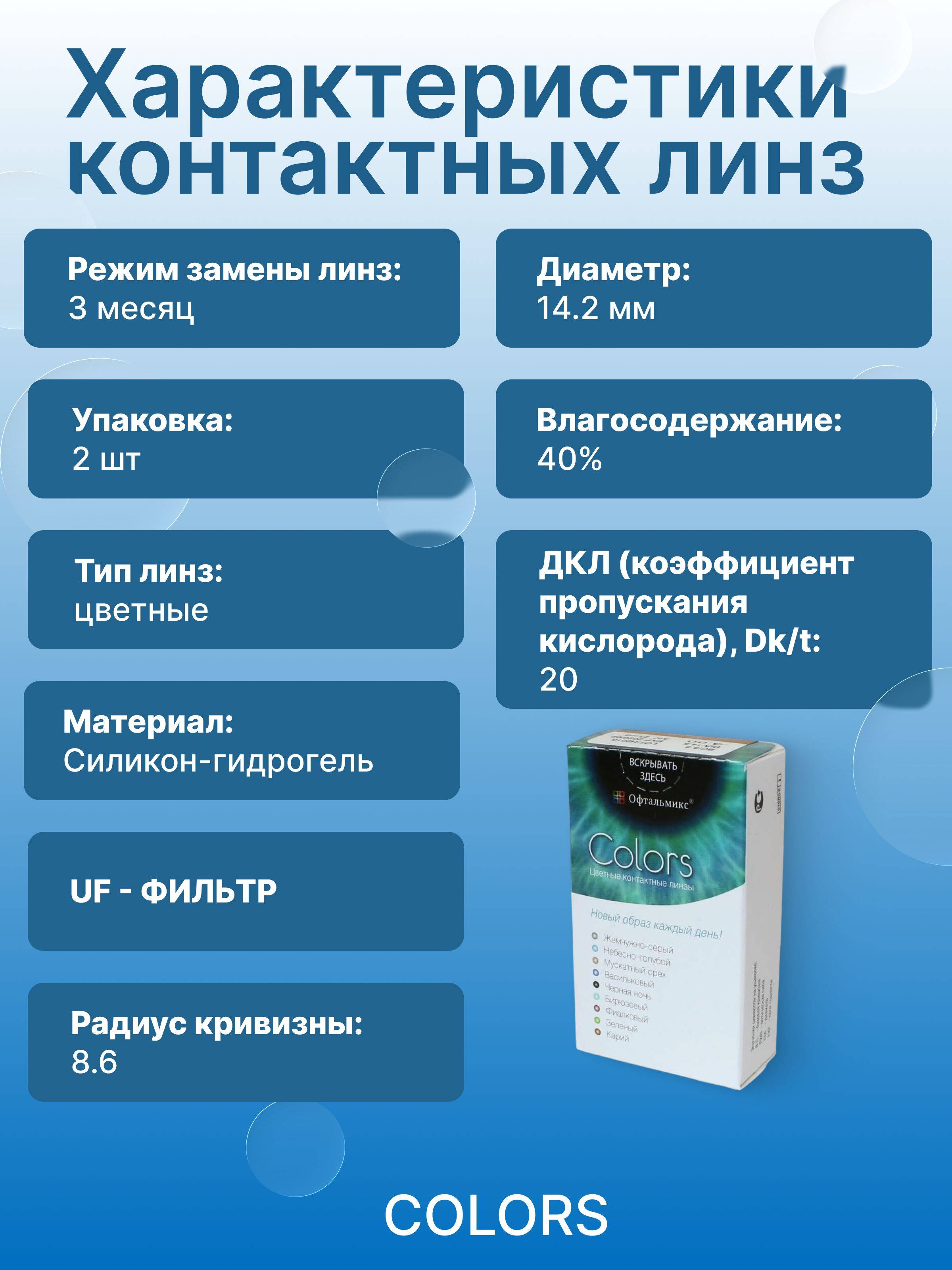 Oftalmix Colors Turquoise -2.00 R8.6 3-month colored contact lenses (2 pcs, Polymacon, 14.2 mm) #3