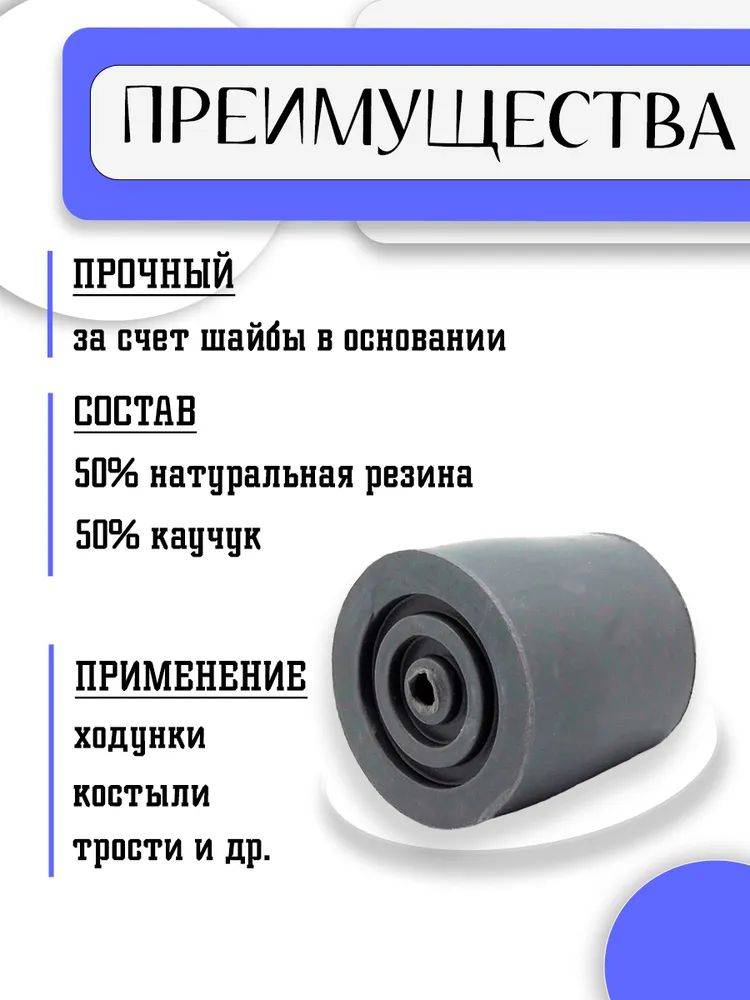 Rubber Walker Tip 28 mm (2 pcs) #2