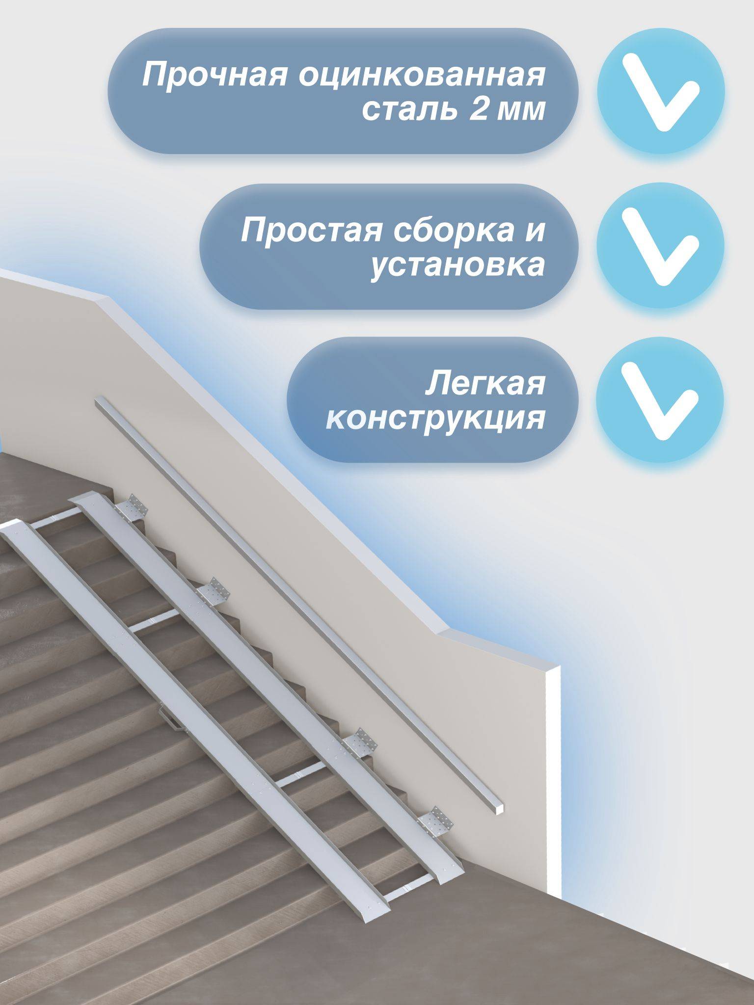 Metal-Head Double-Fold Folding Ramp 350 cm (Right‑Side Mount) #3