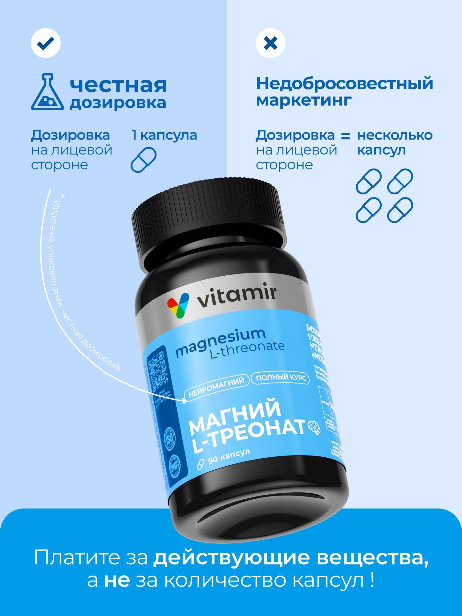VITAMIR PRO Magnesium L-Threonate 96 Capsules Calming Dietary Supplement for Adults #11