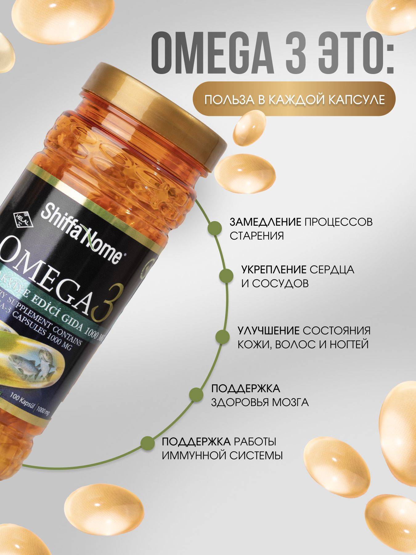SHIFFA HOME Omega-3 1000 mg 200 Capsules Fish Oil Dietary Supplement #2