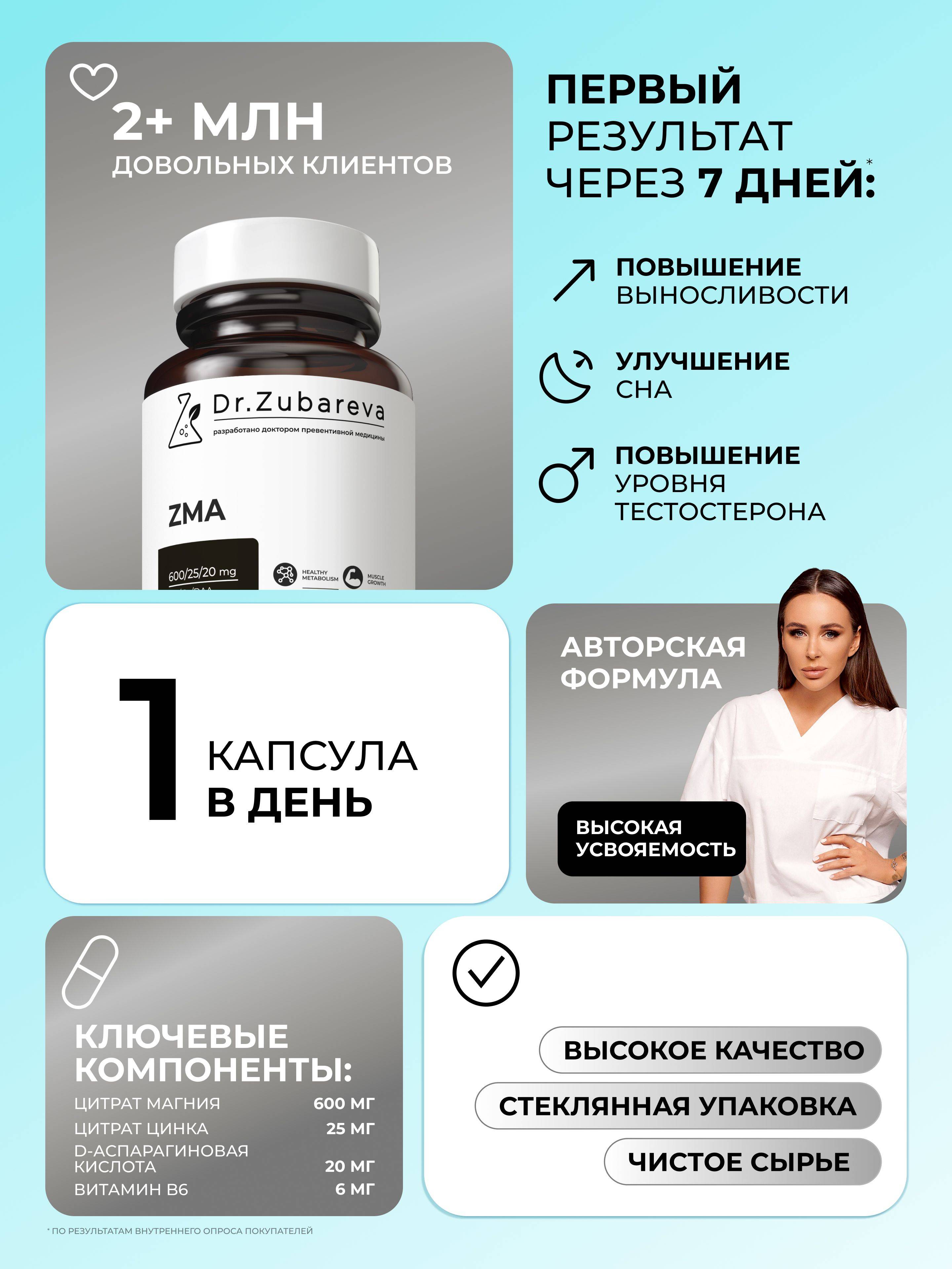 Dr. Zubareva ZMA Complex Capsules Zinc Magnesium Vitamin B6 with D-Aspartic Acid 800 Count #5