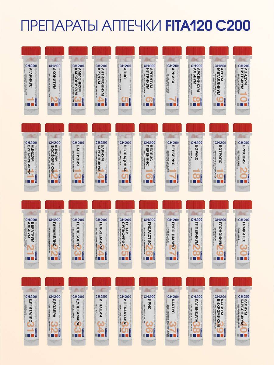 Fitasinteks FITA 120 C200 Granules Kit in Case (120 Vials) #6