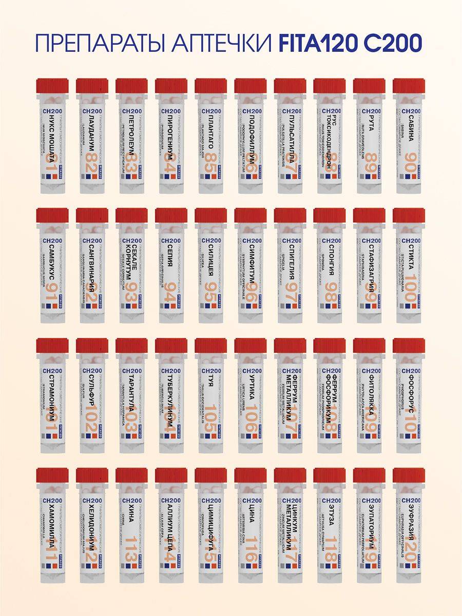 Fitasinteks FITA 120 C200 Granules Kit in Case (120 Vials) #8