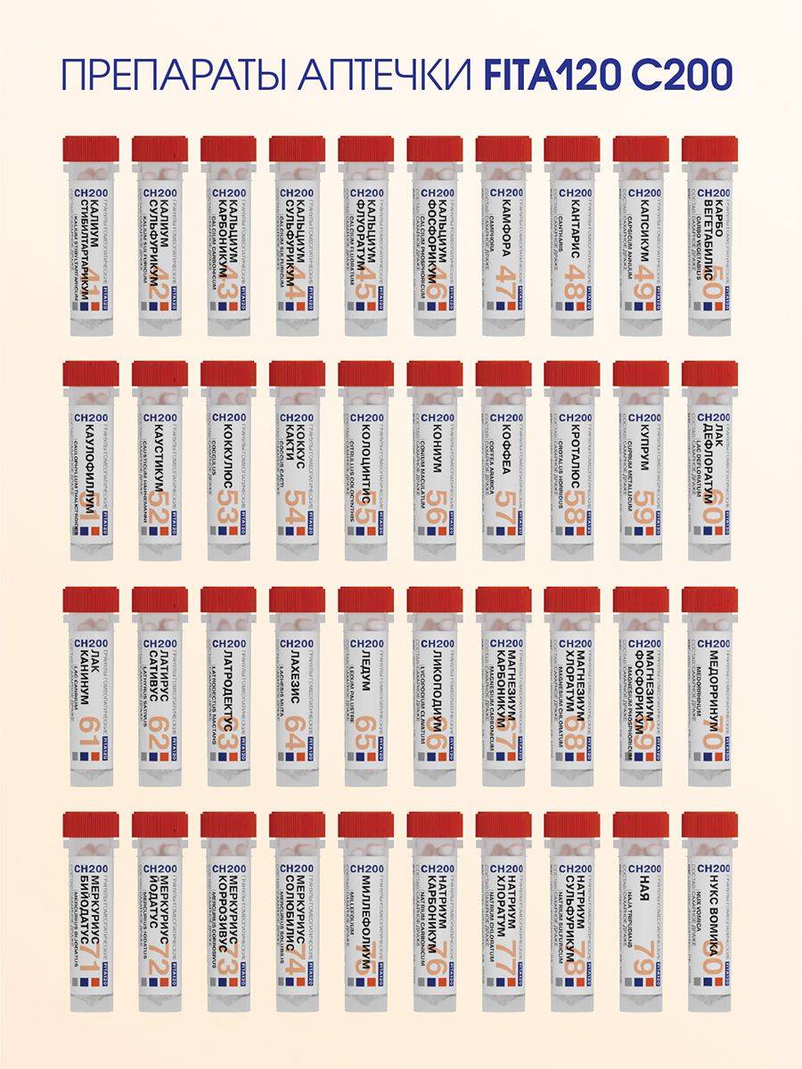 Fitasinteks FITA 120 C200 Granules Kit in Case (120 Vials) #7