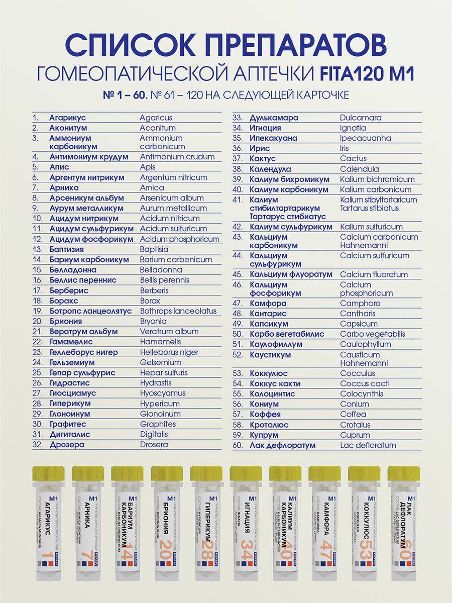 Fitasyntekst FITA 120 M1 (C1000) Set — 120 Unflavored White Granule Bottles in Case #4