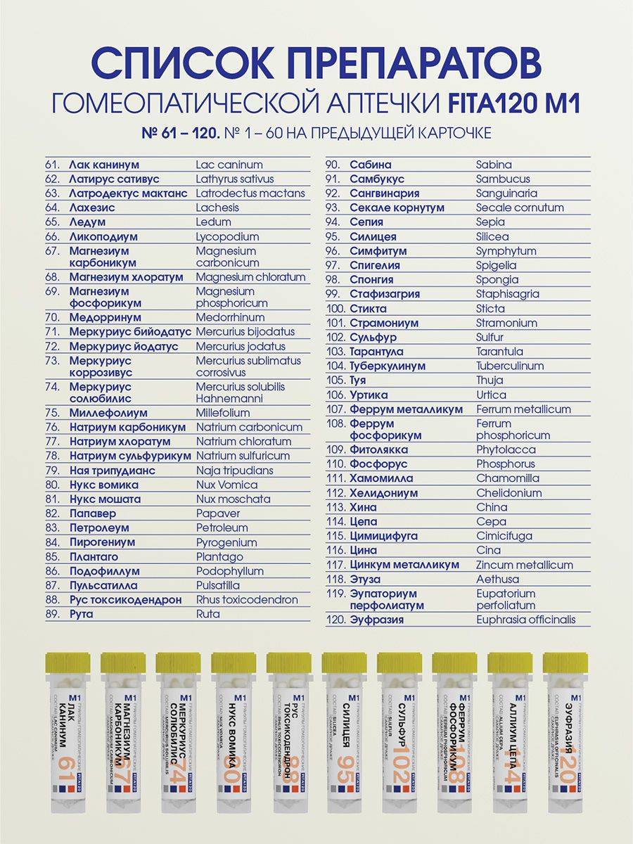 Fitasyntekst FITA 120 M1 (C1000) Set — 120 Unflavored White Granule Bottles in Case #5
