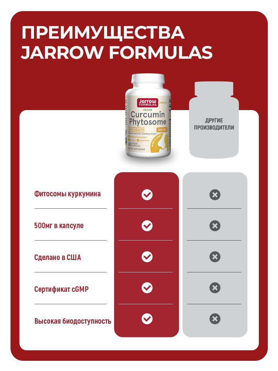 Jarrow Formulas Curcumin Phytosome 500 mg 120‑Capsule Bottle #6
