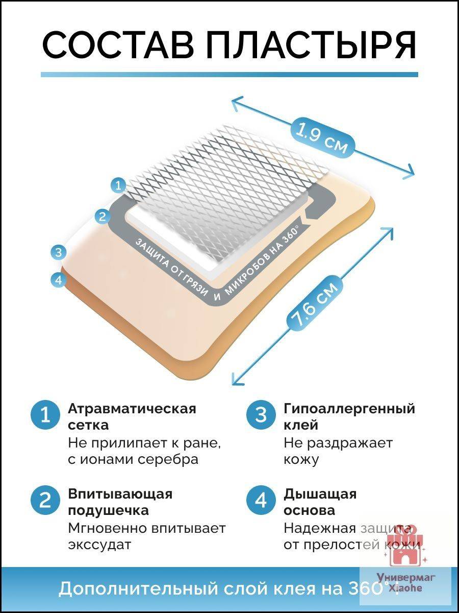 Bactericidal Silver Ion Dressing on Non-Woven Base, 40 Pieces #3