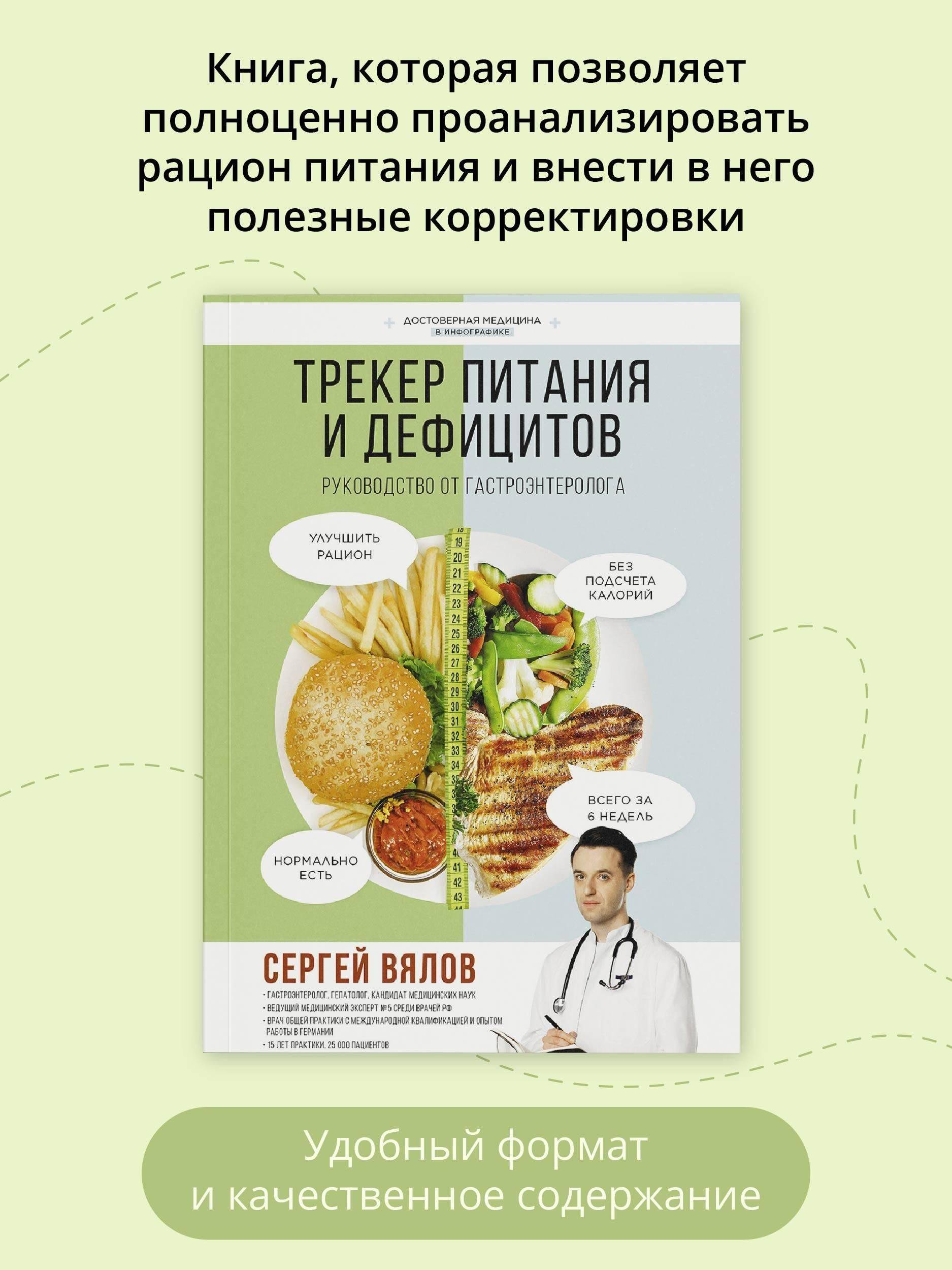 Трекер питания и дефицитов. Руководство от гастроэнтеролога | Nutrition Tracker and Deficiencies. A Guide