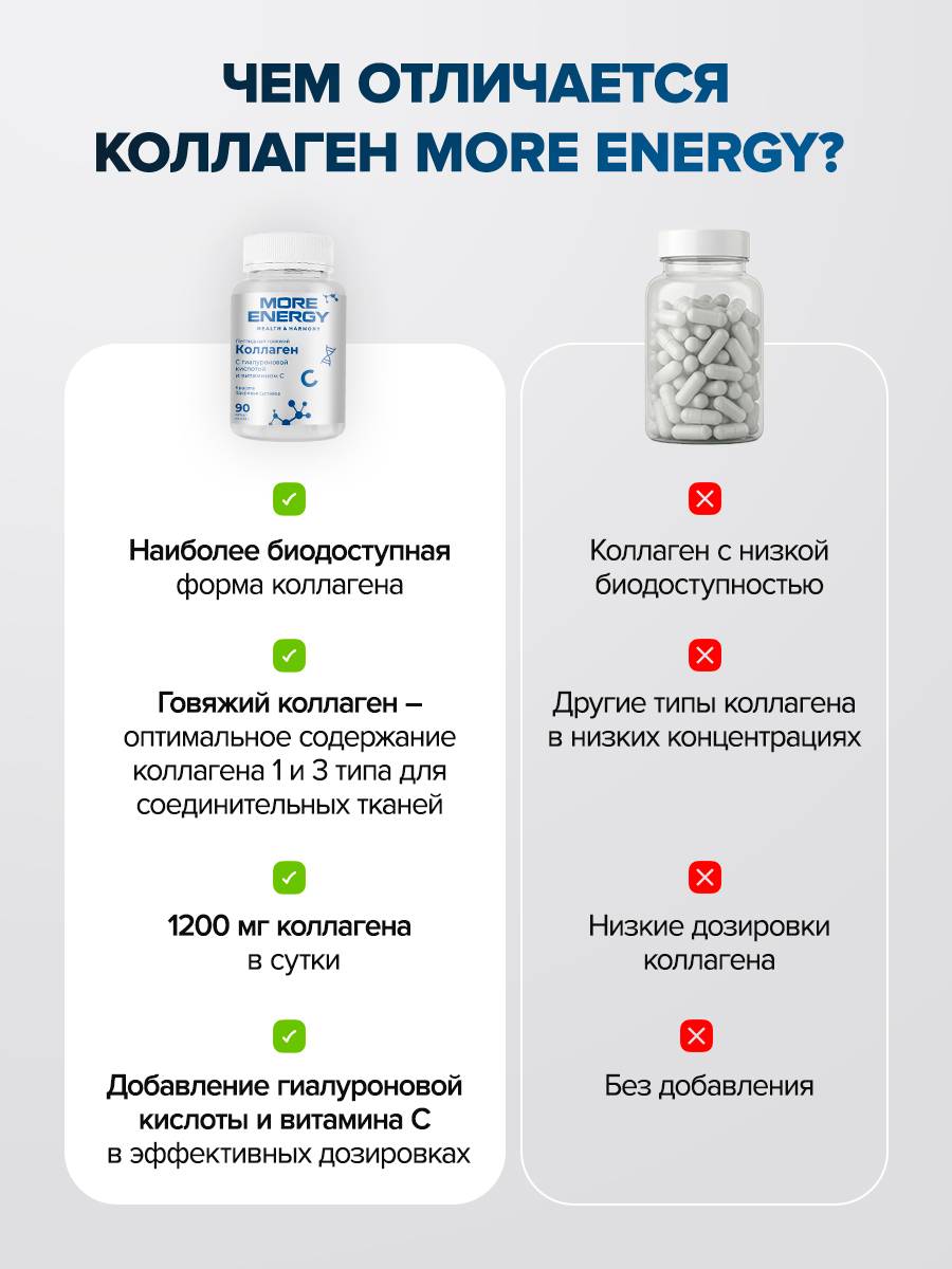 More Energy Beef Collagen with Hyaluronic Acid and Vitamin C #6