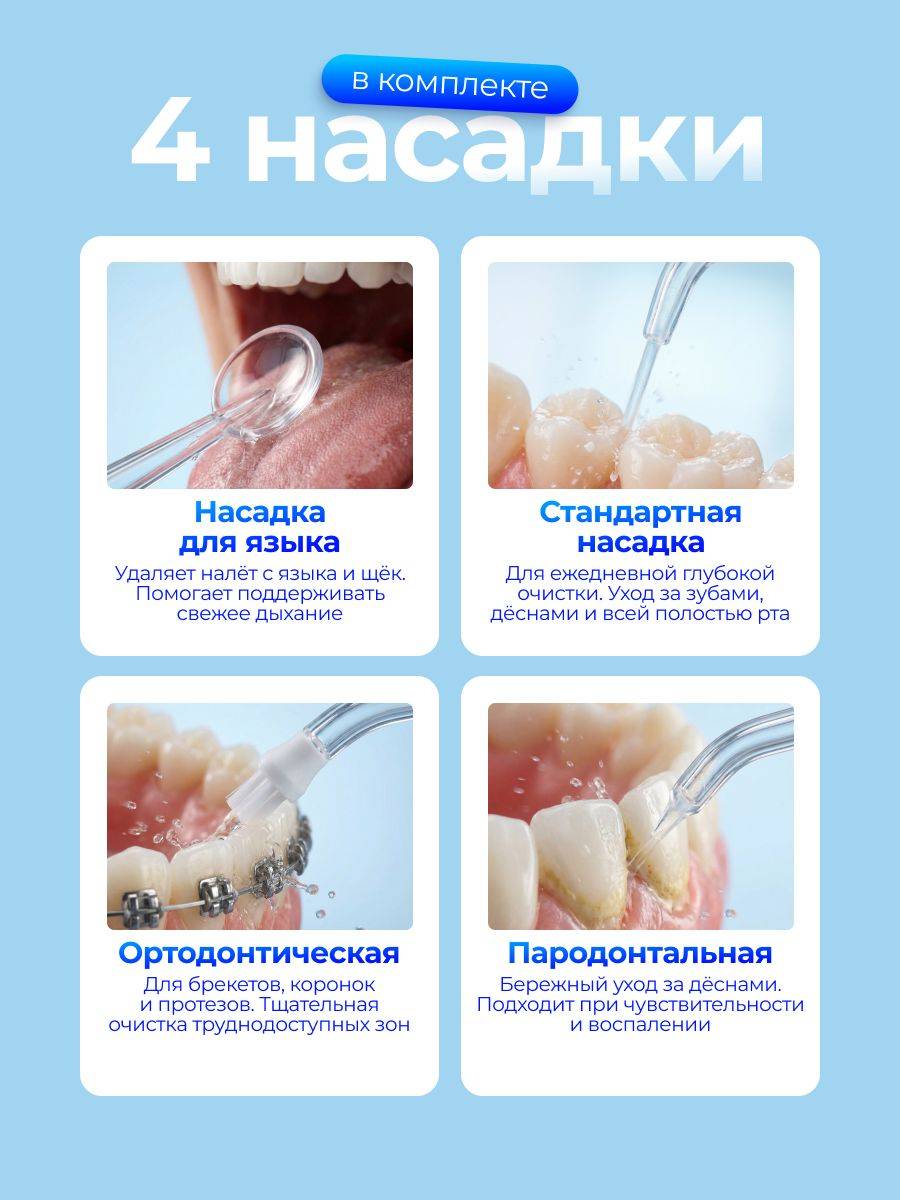Portable Irrigator for Oral Cavity #5