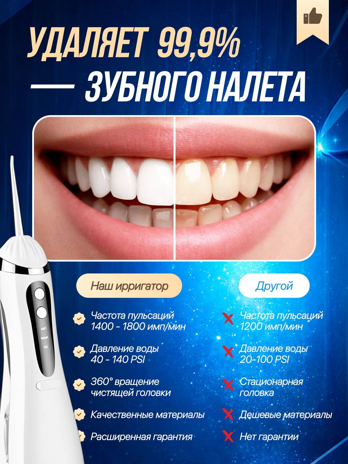 Portable Oral Irrigator with 4 Nozzles, White, 200 mL Tank, Battery-Powered #8